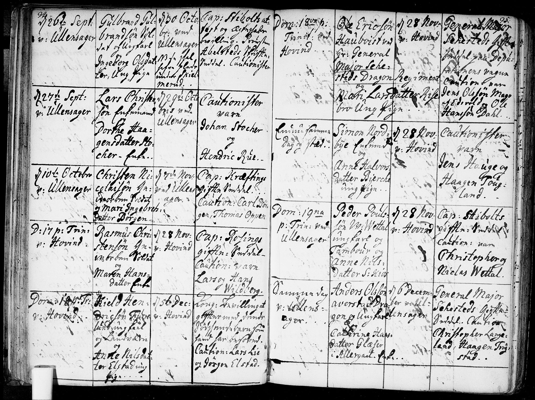 Ullensaker prestekontor Kirkebøker, AV/SAO-A-10236a/F/Fa/L0010: Parish register (official) no. I 10, 1733-1776, p. 94-95