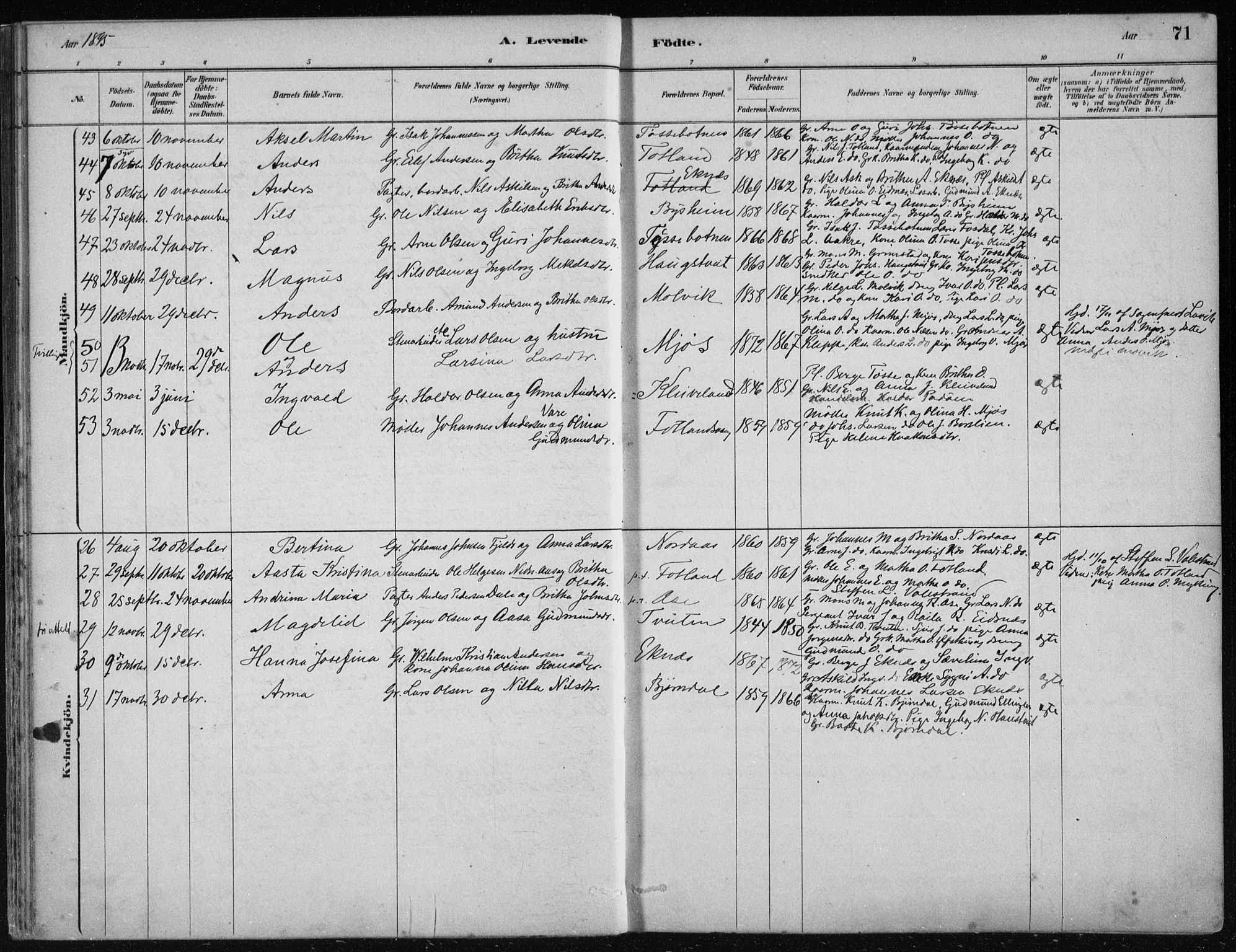 Hosanger sokneprestembete, AV/SAB-A-75801/H/Haa: Parish register (official) no. B  1, 1880-1896, p. 71