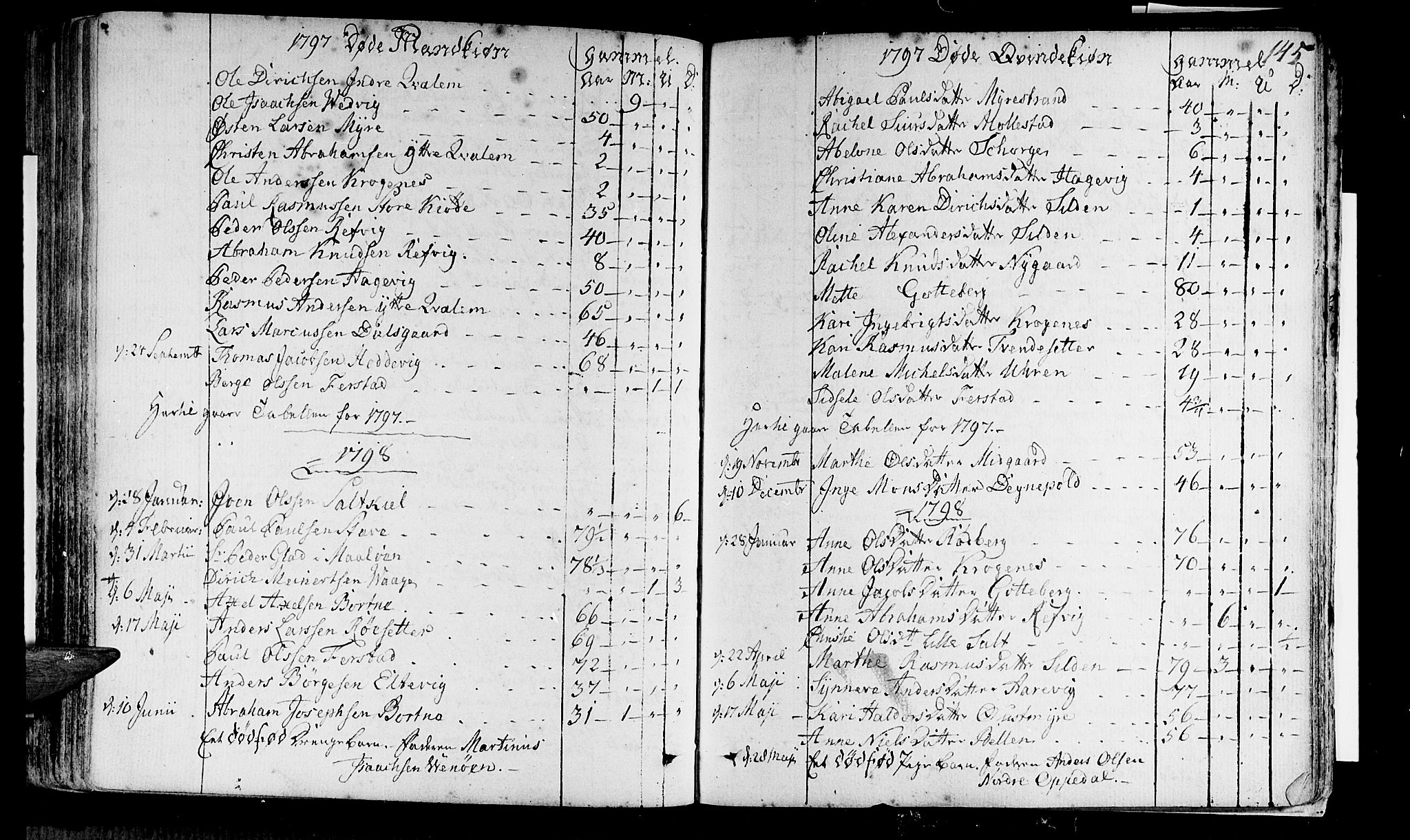 Selje sokneprestembete, AV/SAB-A-99938/H/Ha/Haa/Haaa: Parish register (official) no. A 6, 1782-1806, p. 145