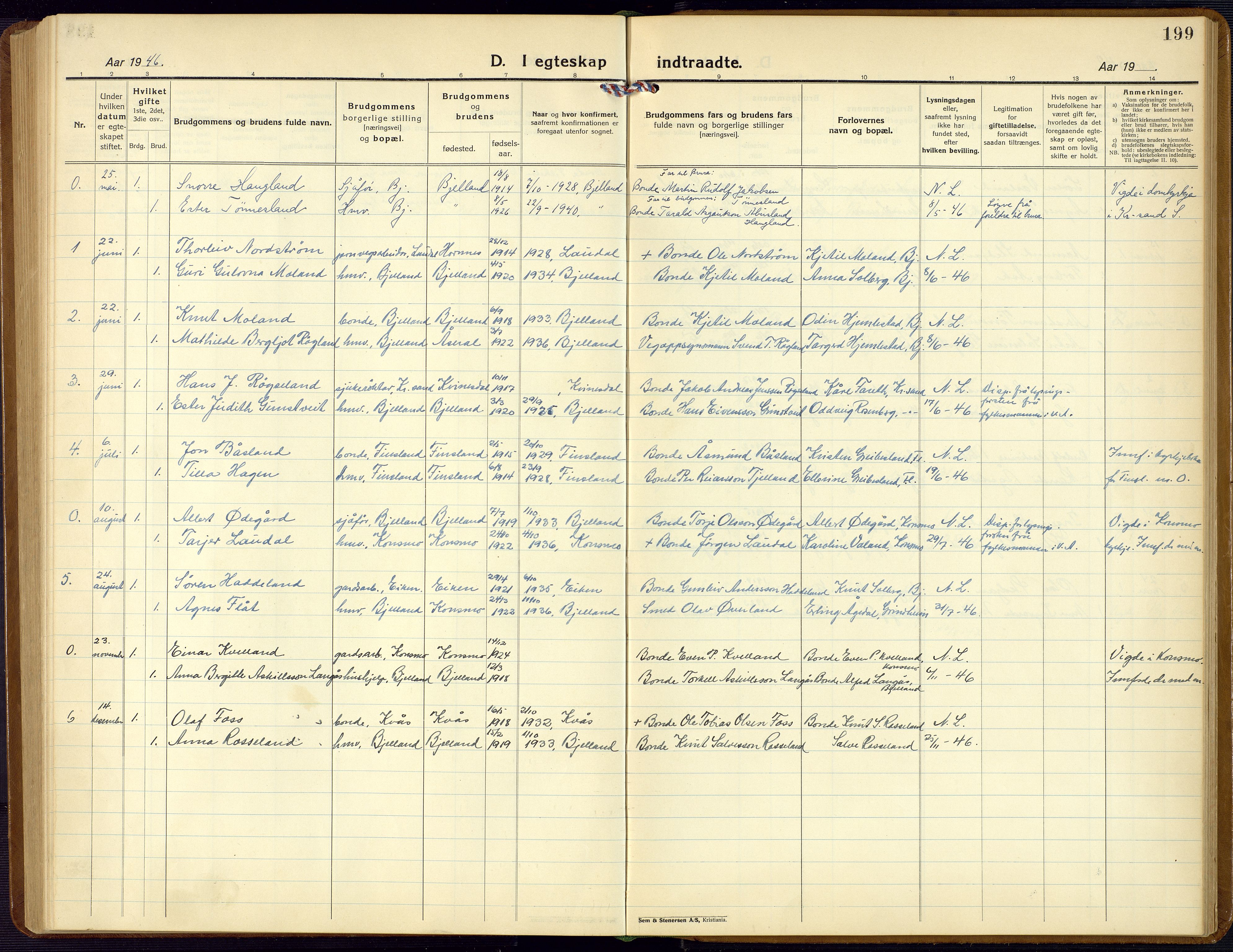 Bjelland sokneprestkontor, SAK/1111-0005/F/Fb/Fba/L0006: Parish register (copy) no. B 6, 1923-1956, p. 199