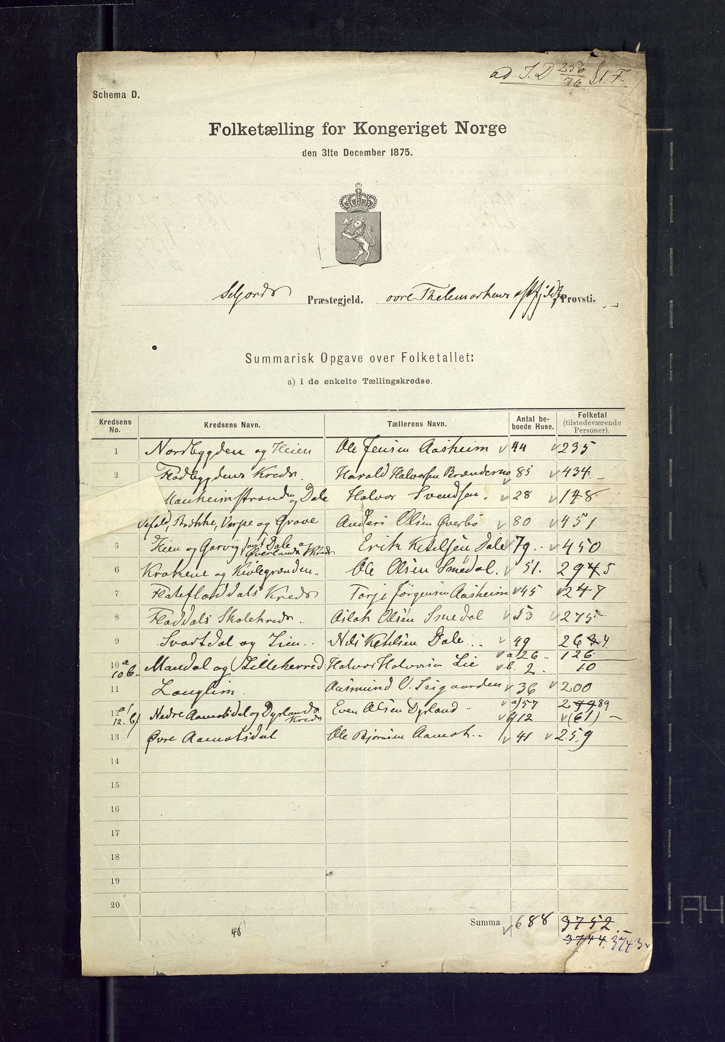 SAKO, 1875 census for 0828P Seljord, 1875, p. 62