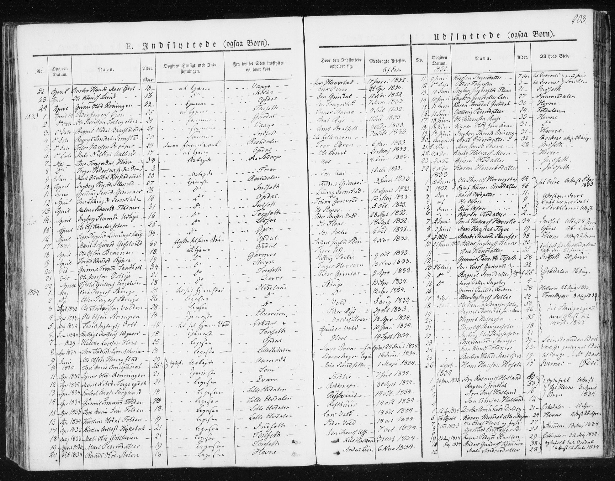 Ministerialprotokoller, klokkerbøker og fødselsregistre - Sør-Trøndelag, SAT/A-1456/674/L0869: Parish register (official) no. 674A01, 1829-1860, p. 203