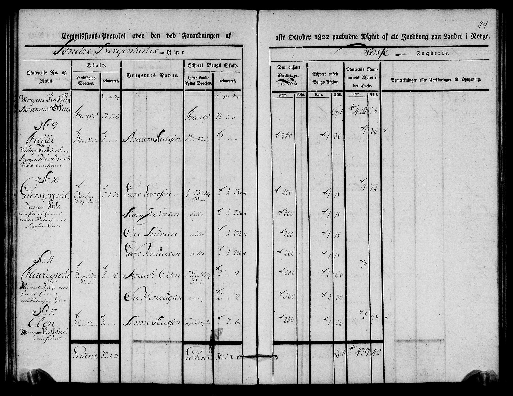 Rentekammeret inntil 1814, Realistisk ordnet avdeling, AV/RA-EA-4070/N/Ne/Nea/L0112: Nordhordland og Voss fogderi. Kommisjonsprotokoll for Voss, 1803, p. 46