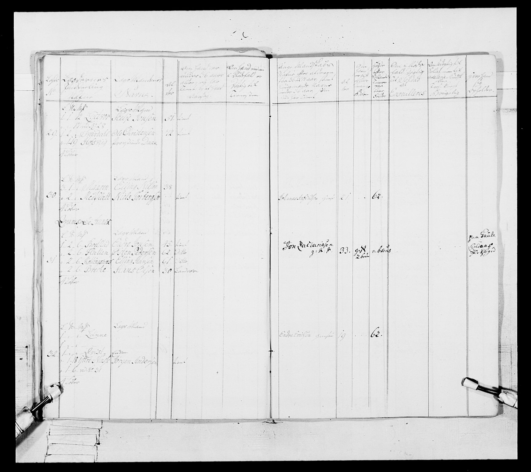 Generalitets- og kommissariatskollegiet, Det kongelige norske kommissariatskollegium, AV/RA-EA-5420/E/Eh/L0091: 1. Bergenhusiske nasjonale infanteriregiment, 1780-1783, p. 449