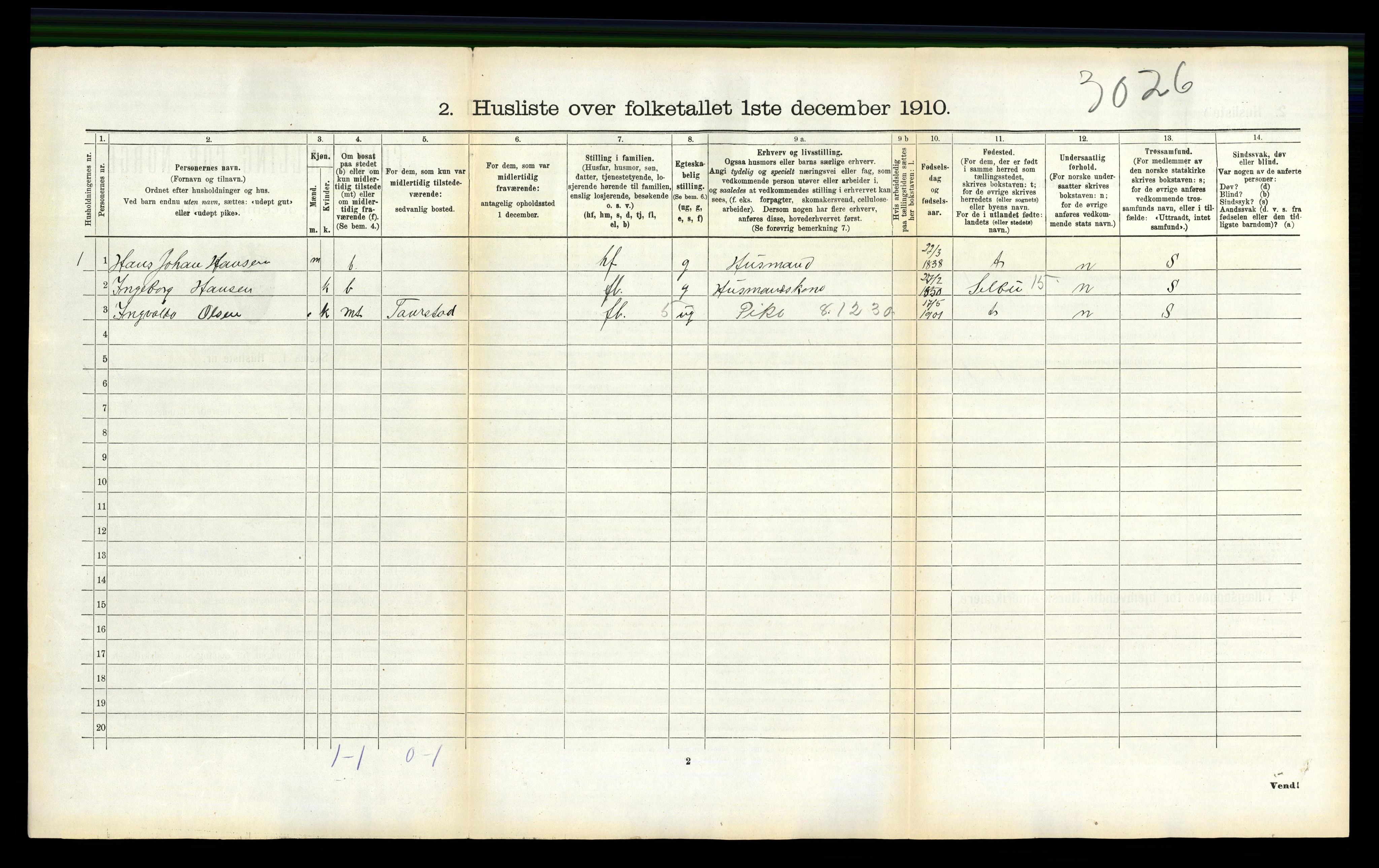 RA, 1910 census for Evenes, 1910, p. 254