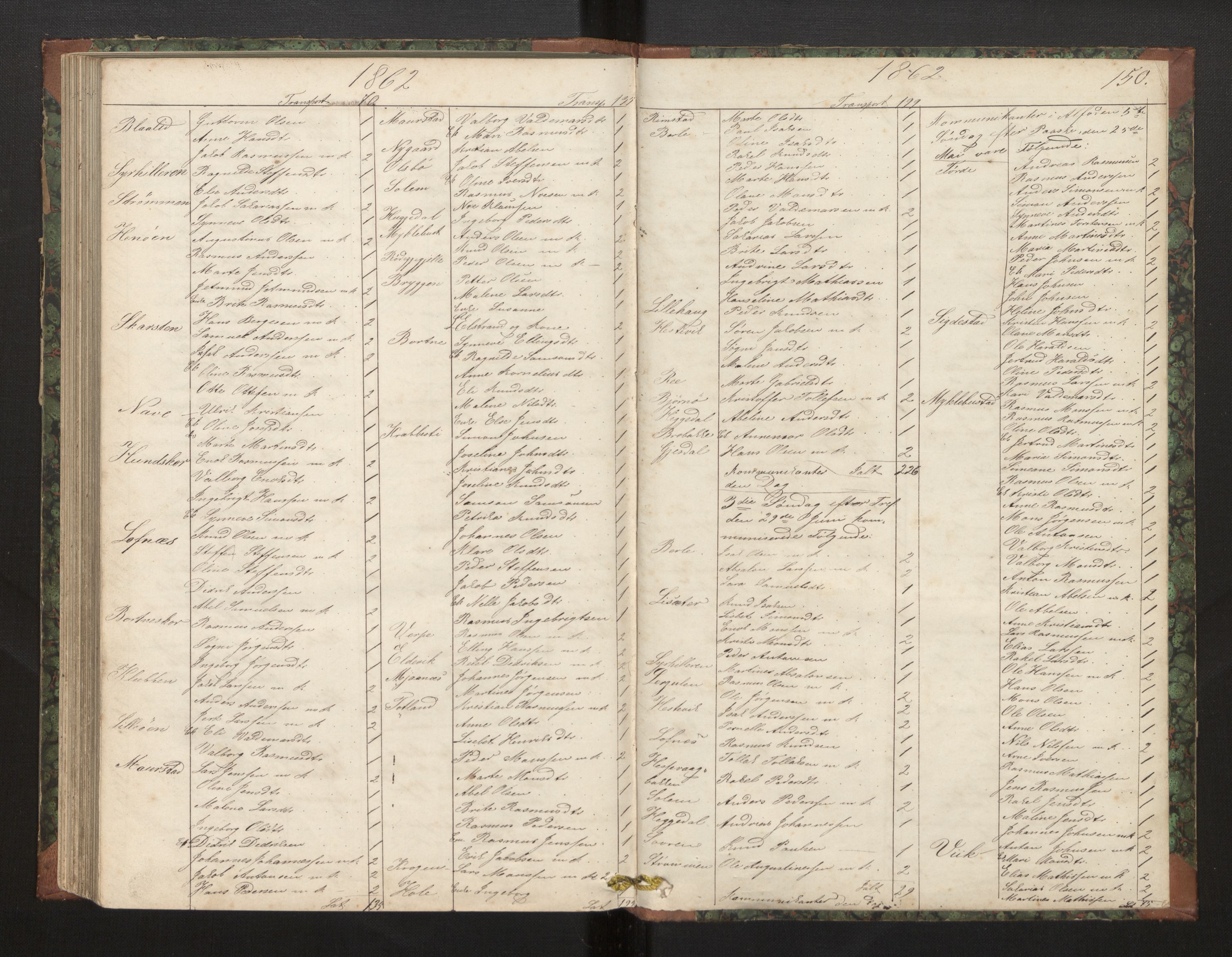 Davik sokneprestembete, AV/SAB-A-79701/H/Hb/Hba/L0002: Communicants register no. 2, 1851-1862, p. 150