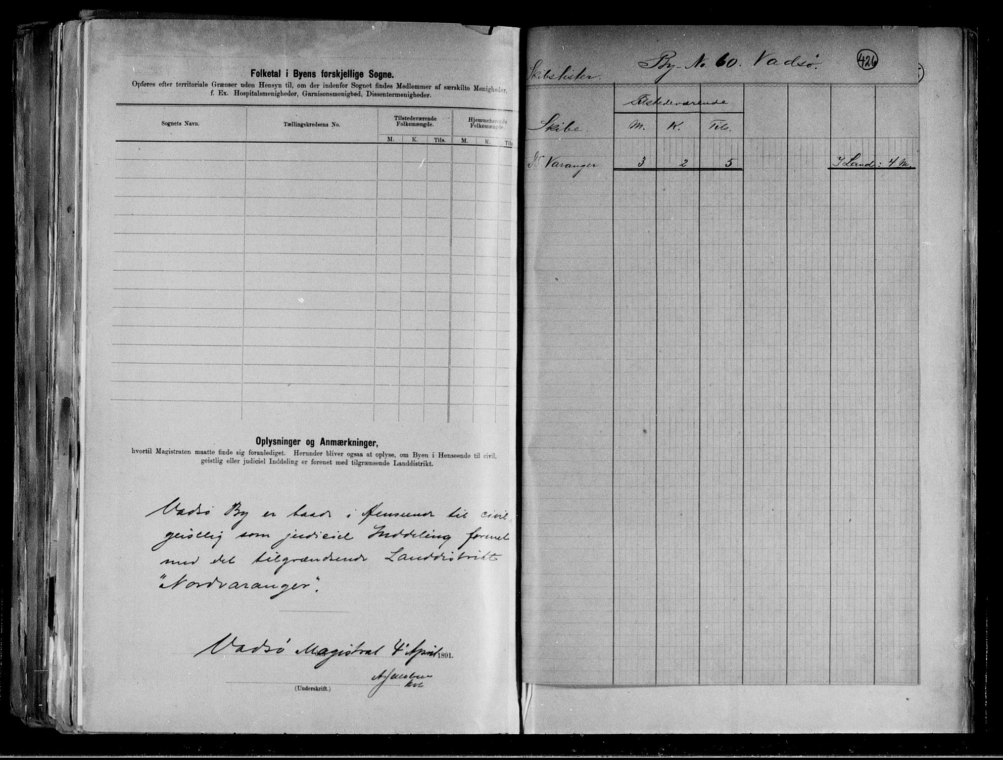 RA, 1891 census for 2003 Vadsø, 1891, p. 4