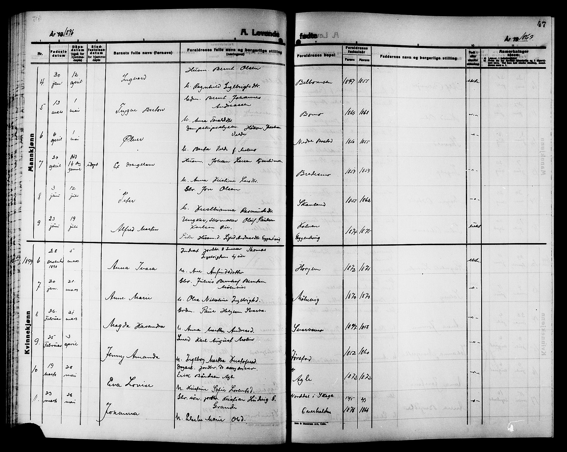Ministerialprotokoller, klokkerbøker og fødselsregistre - Nord-Trøndelag, SAT/A-1458/749/L0487: Parish register (official) no. 749D03, 1887-1902, p. 47