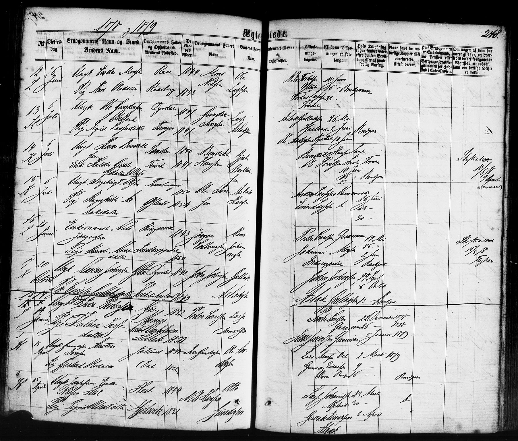 Lavik sokneprestembete, SAB/A-80901: Parish register (official) no. A 4, 1864-1881, p. 248