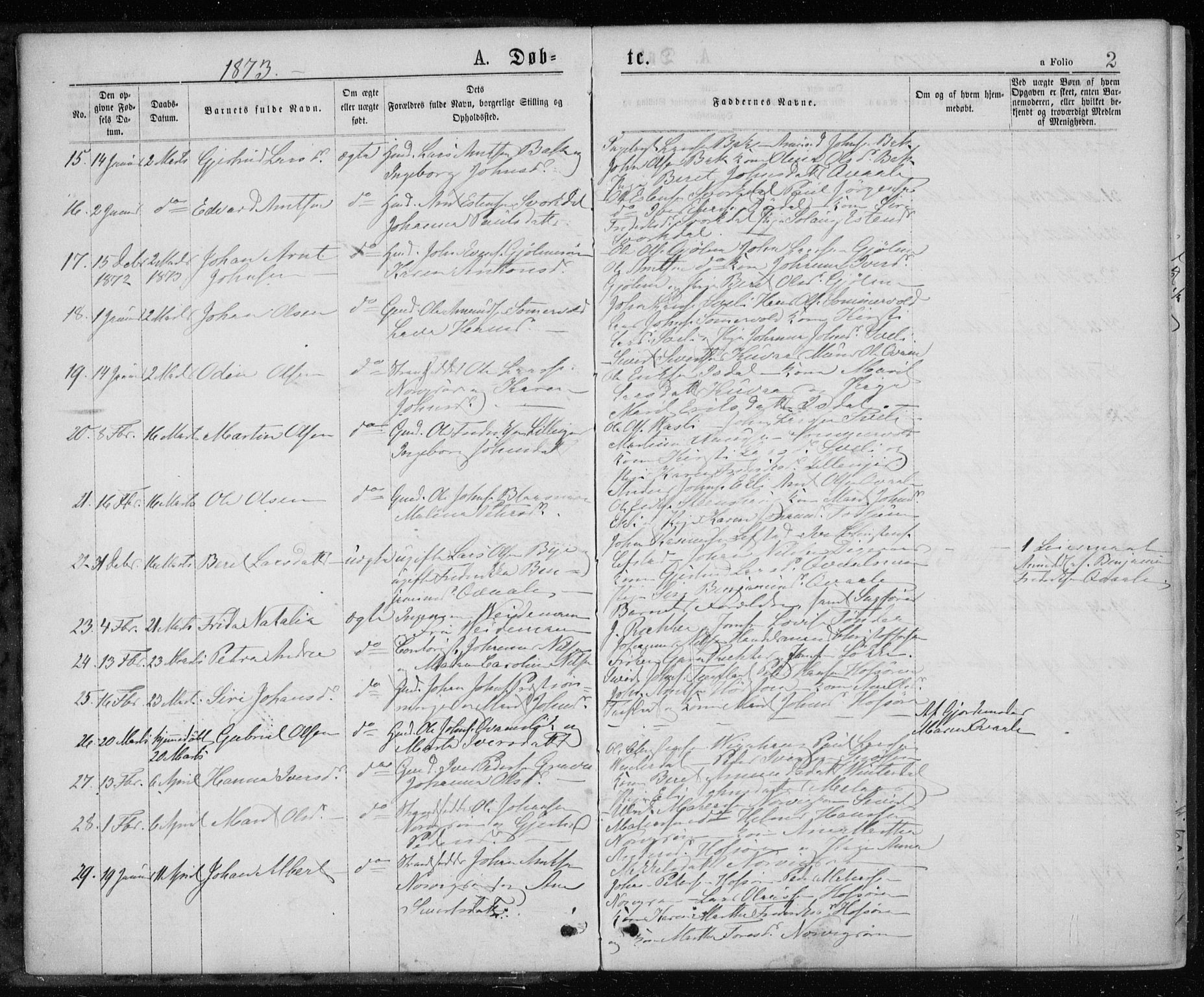 Ministerialprotokoller, klokkerbøker og fødselsregistre - Sør-Trøndelag, SAT/A-1456/668/L0817: Parish register (copy) no. 668C06, 1873-1884, p. 2