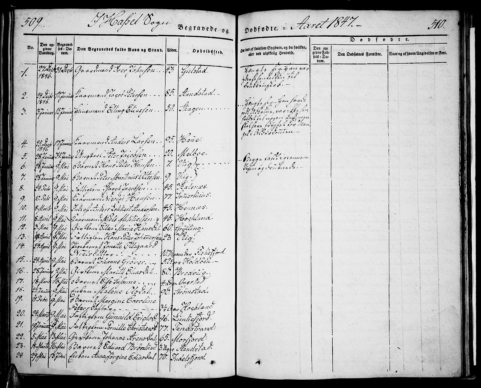 Ministerialprotokoller, klokkerbøker og fødselsregistre - Nordland, AV/SAT-A-1459/888/L1239: Parish register (official) no. 888A06 /1, 1837-1849, p. 509-510