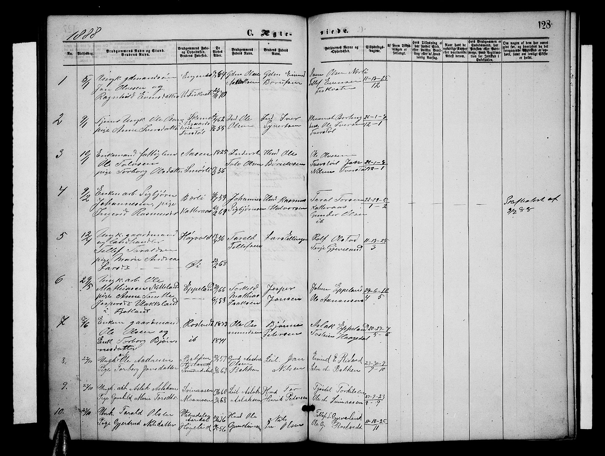 Åmli sokneprestkontor, SAK/1111-0050/F/Fb/Fbc/L0003: Parish register (copy) no. B 3, 1868-1888, p. 128
