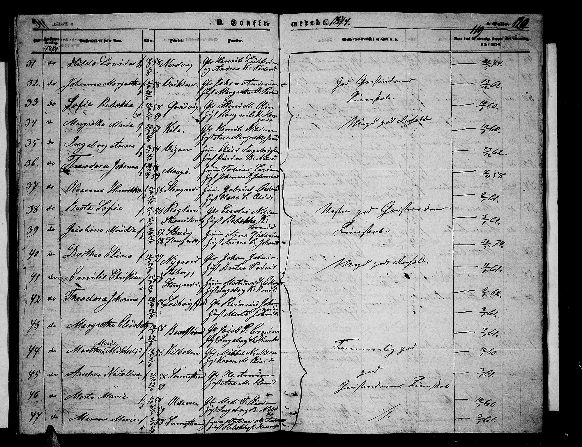 Trondenes sokneprestkontor, SATØ/S-1319/H/Hb/L0009klokker: Parish register (copy) no. 9, 1870-1876, p. 119