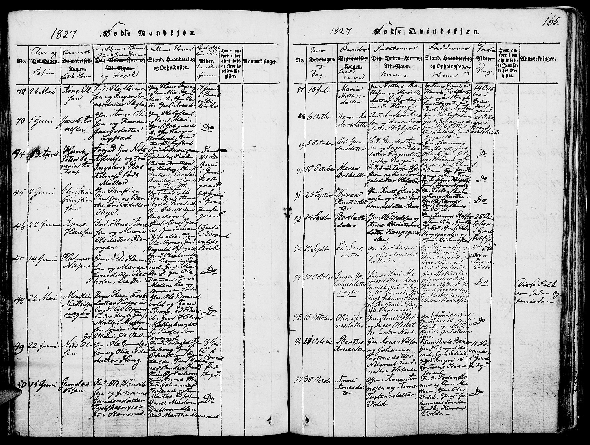 Grue prestekontor, SAH/PREST-036/H/Ha/Haa/L0006: Parish register (official) no. 6, 1814-1830, p. 165