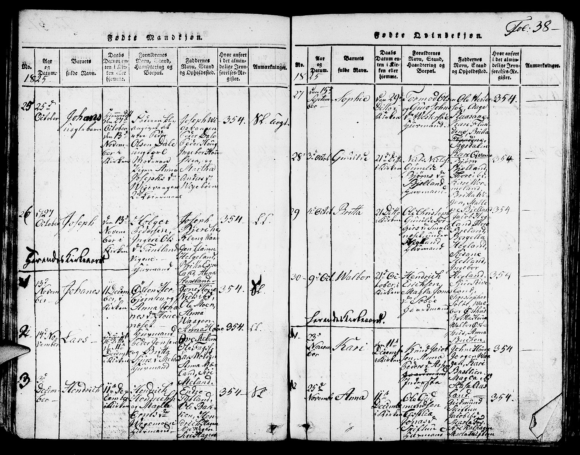 Hjelmeland sokneprestkontor, SAST/A-101843/01/V/L0001: Parish register (copy) no. B 1, 1816-1841, p. 38