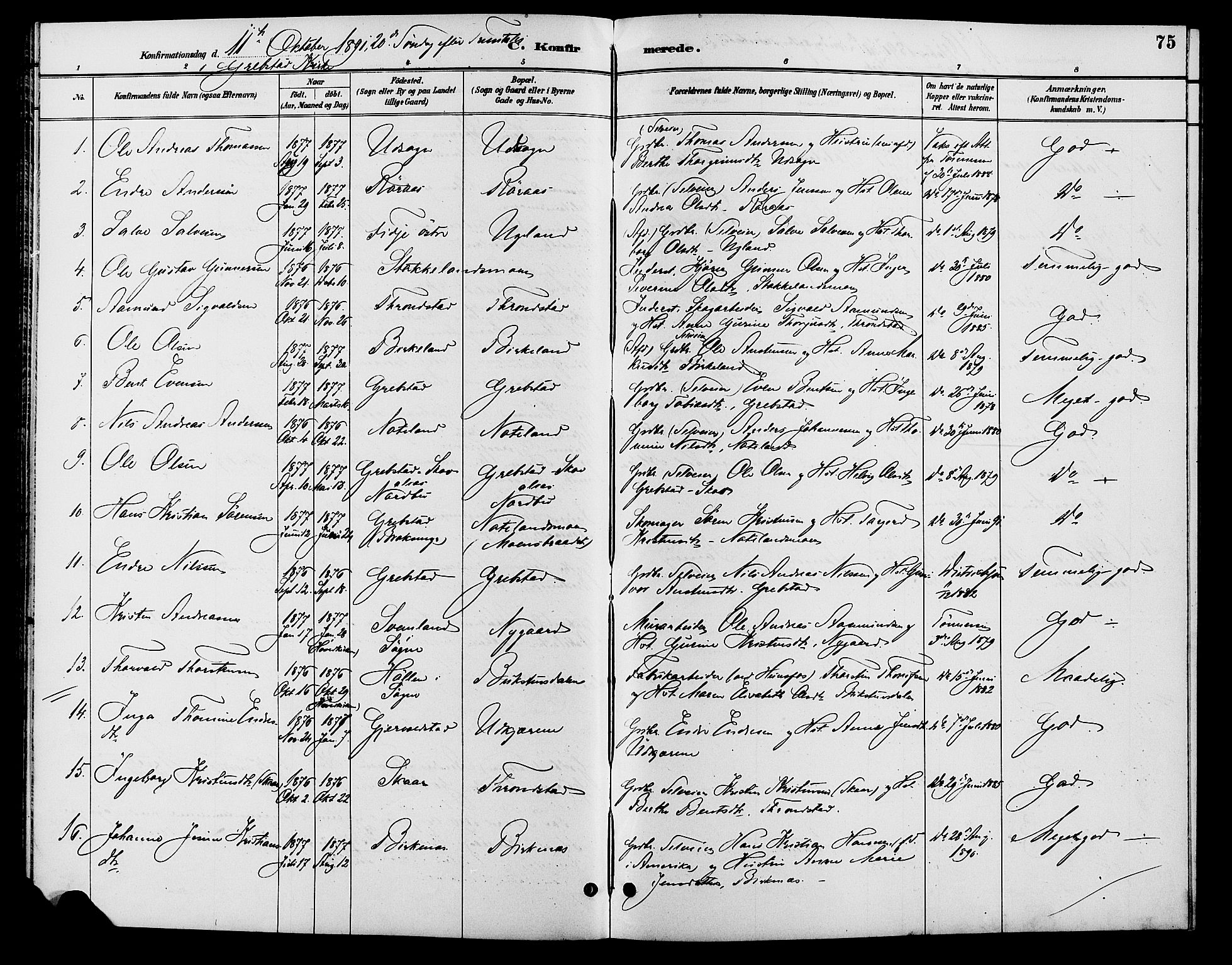 Søgne sokneprestkontor, SAK/1111-0037/F/Fb/Fba/L0004: Parish register (copy) no. B 4, 1888-1903, p. 75