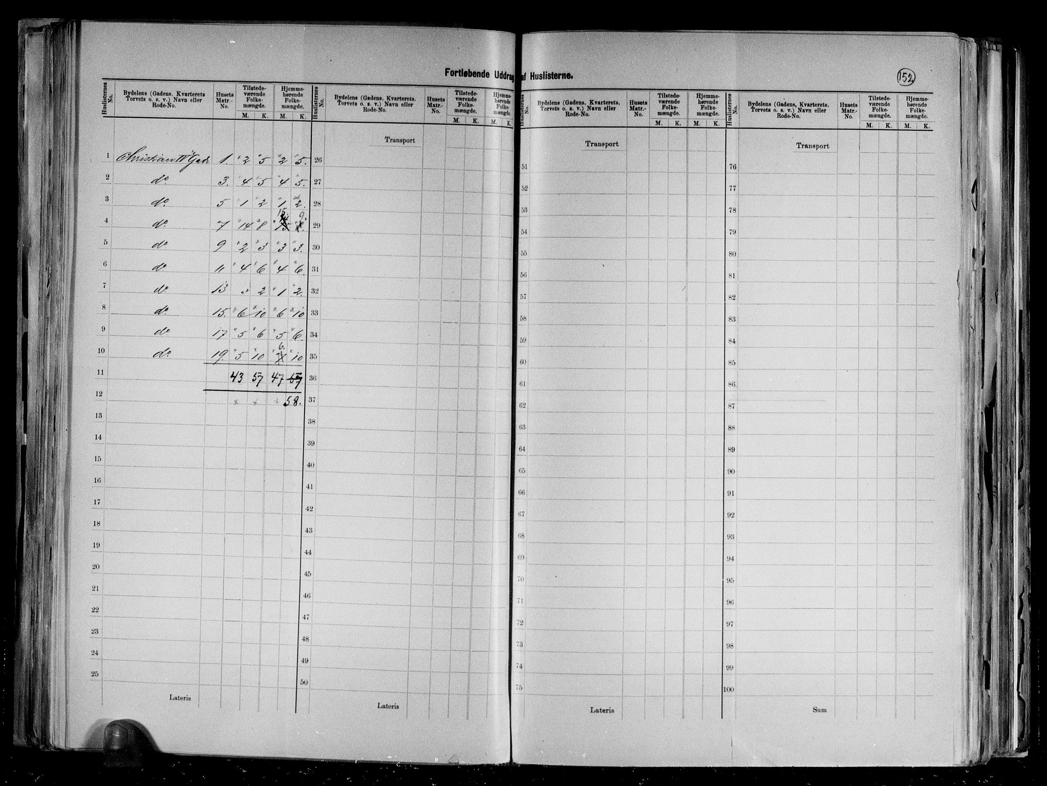 RA, 1891 census for 1001 Kristiansand, 1891, p. 62