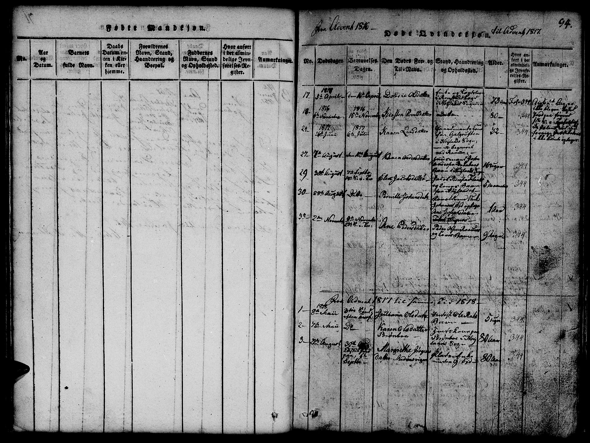 Ministerialprotokoller, klokkerbøker og fødselsregistre - Nord-Trøndelag, SAT/A-1458/765/L0562: Parish register (copy) no. 765C01, 1817-1851, p. 94
