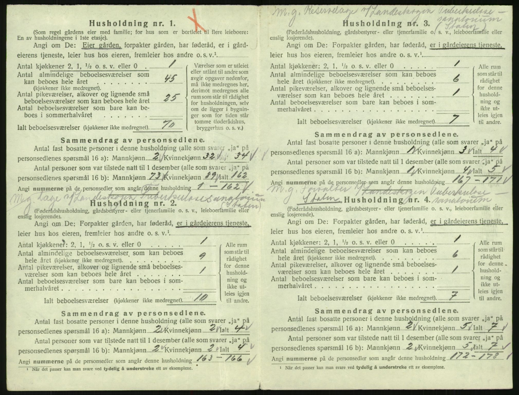 SAK, 1920 census for Bygland, 1920, p. 710