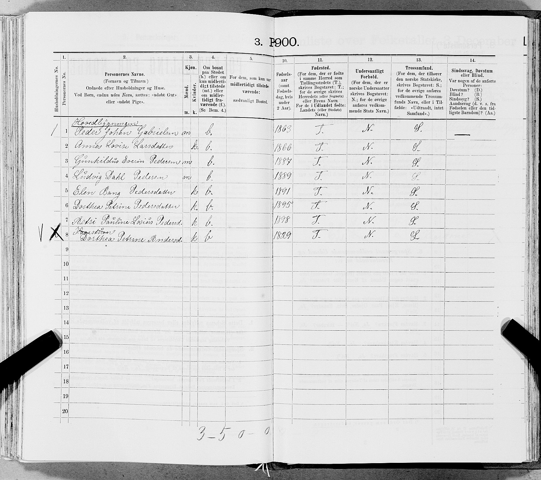 SAT, 1900 census for Hemnes, 1900, p. 1808
