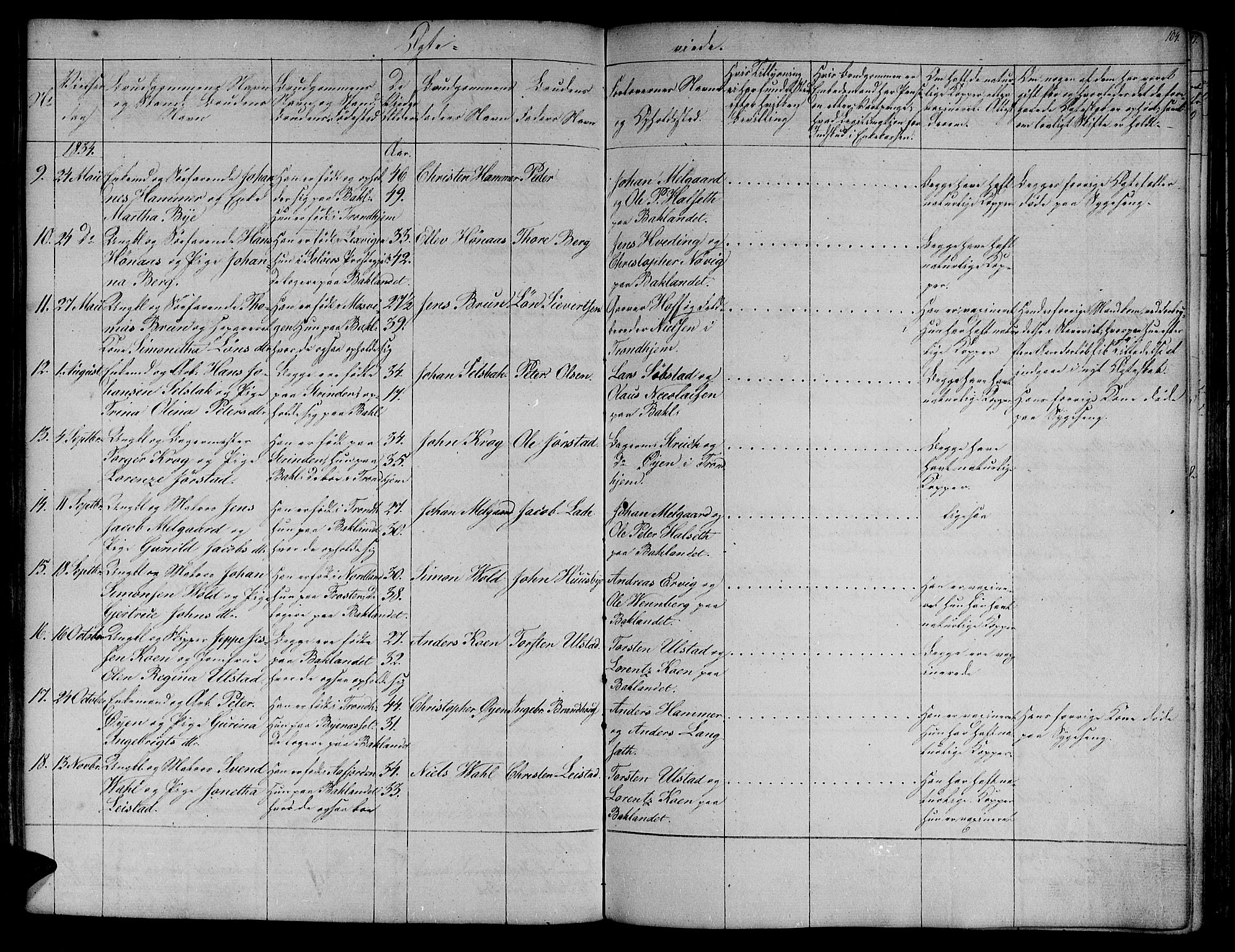 Ministerialprotokoller, klokkerbøker og fødselsregistre - Sør-Trøndelag, SAT/A-1456/604/L0182: Parish register (official) no. 604A03, 1818-1850, p. 104