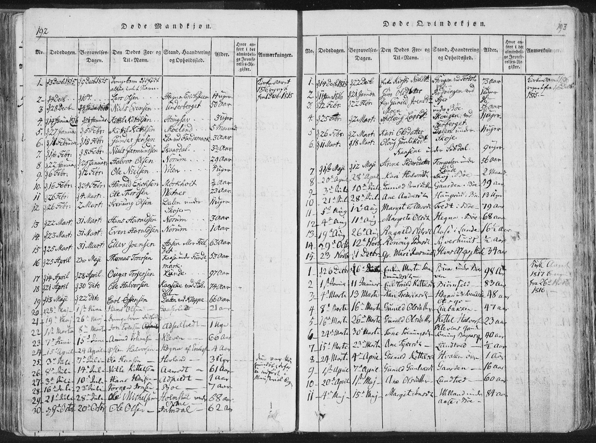 Bø kirkebøker, AV/SAKO-A-257/F/Fa/L0006: Parish register (official) no. 6, 1815-1831, p. 192-193