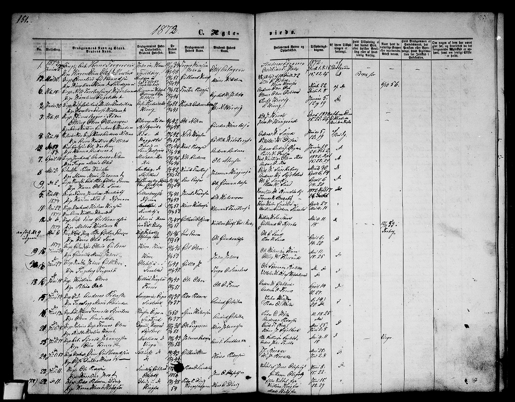 Modum kirkebøker, AV/SAKO-A-234/G/Ga/L0007: Parish register (copy) no. I 7, 1869-1878, p. 151