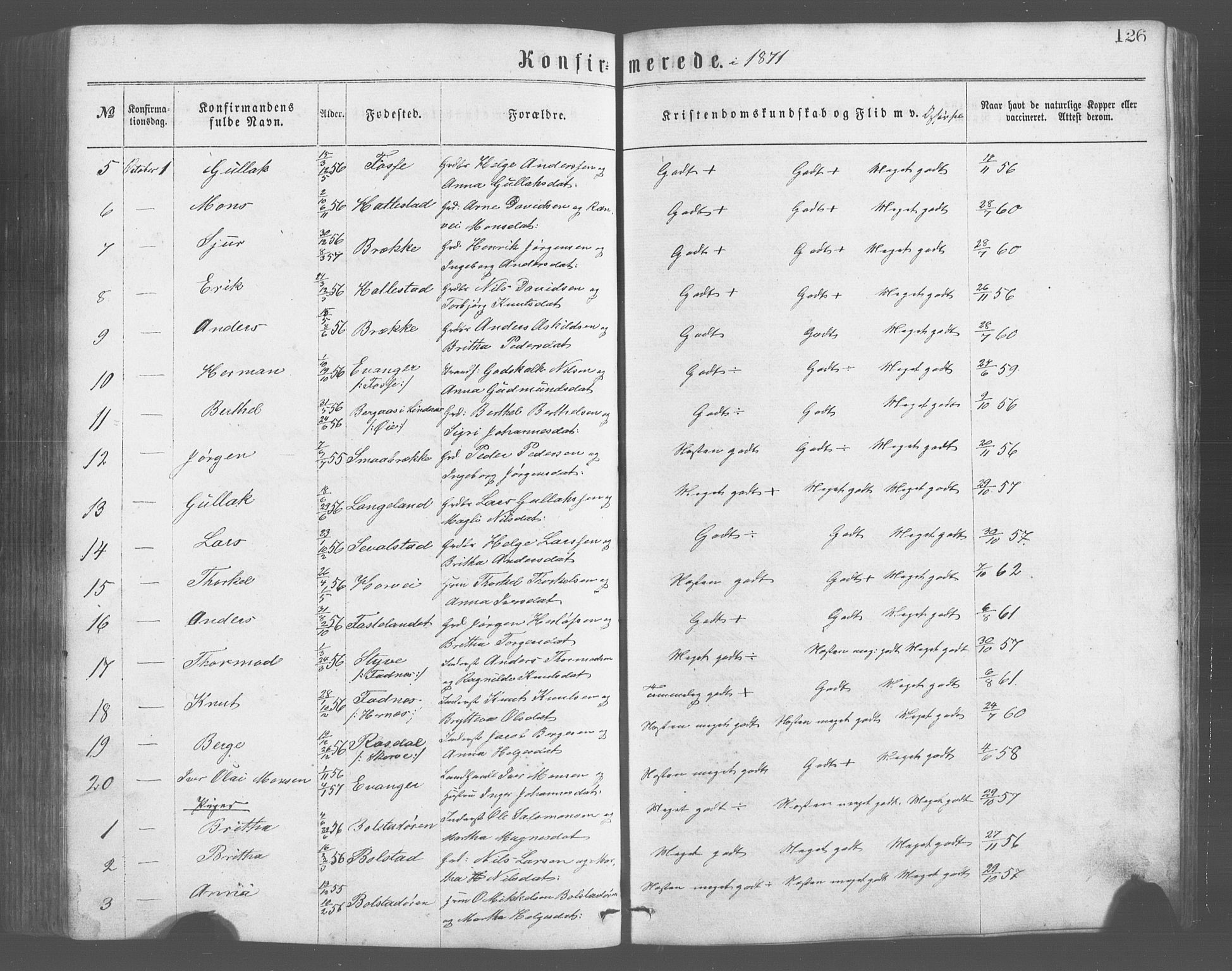 Evanger sokneprestembete, SAB/A-99924: Parish register (copy) no. A 2, 1863-1879, p. 126