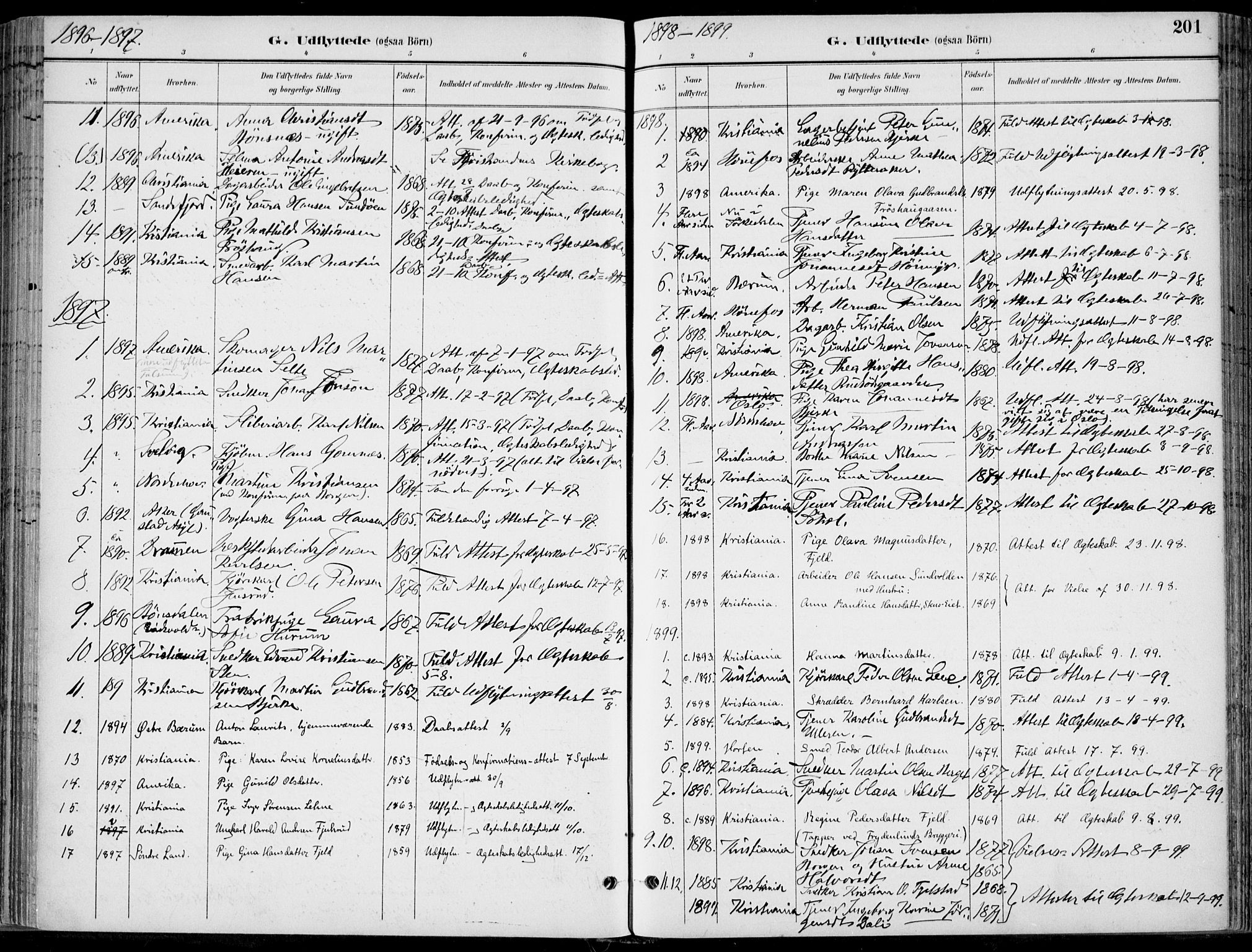 Hole kirkebøker, SAKO/A-228/F/Fa/L0009: Parish register (official) no. I 9, 1892-1907, p. 201