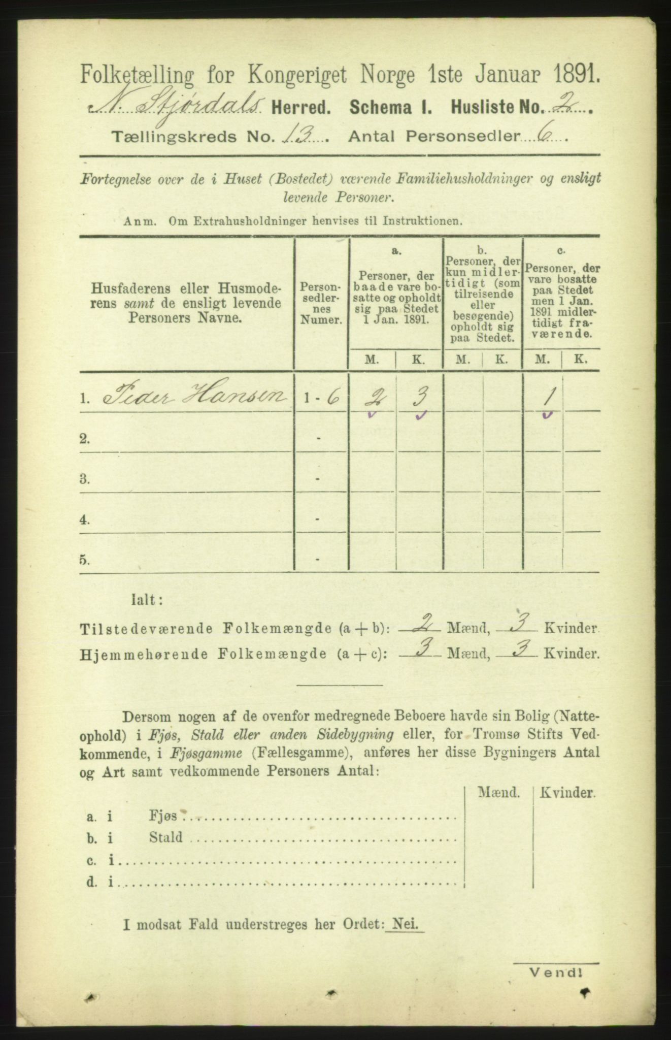 RA, 1891 census for 1714 Nedre Stjørdal, 1891, p. 6177