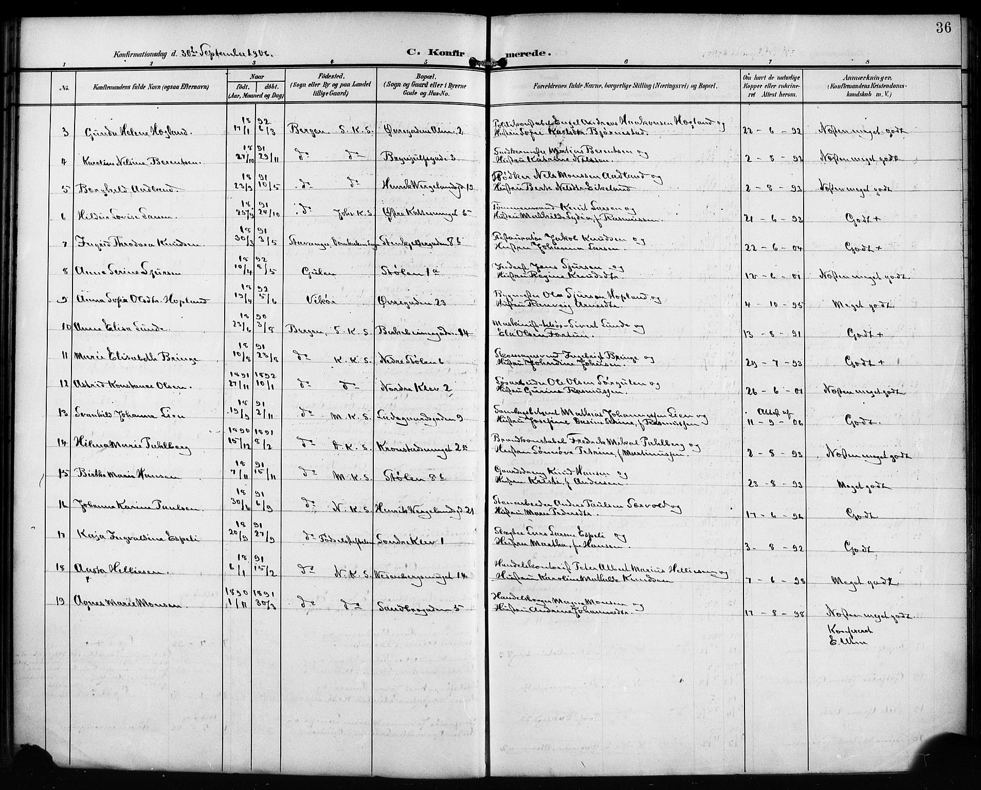 Mariakirken Sokneprestembete, AV/SAB-A-76901/H/Hab/L0009: Parish register (copy) no. A 9, 1901-1919, p. 36