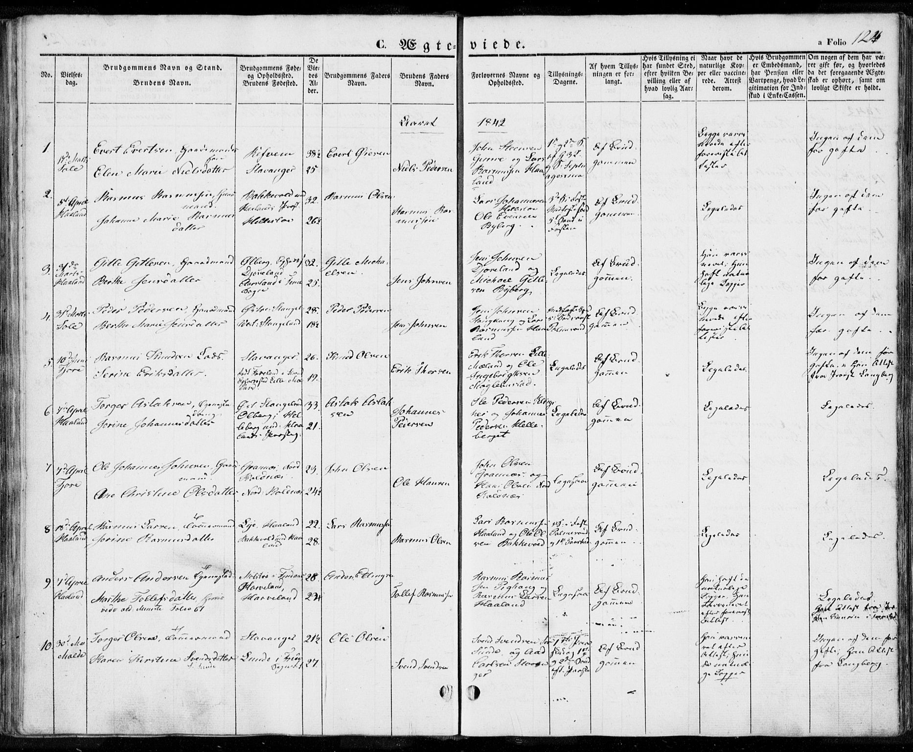 Håland sokneprestkontor, SAST/A-101802/001/30BA/L0006: Parish register (official) no. A 6, 1842-1853, p. 124