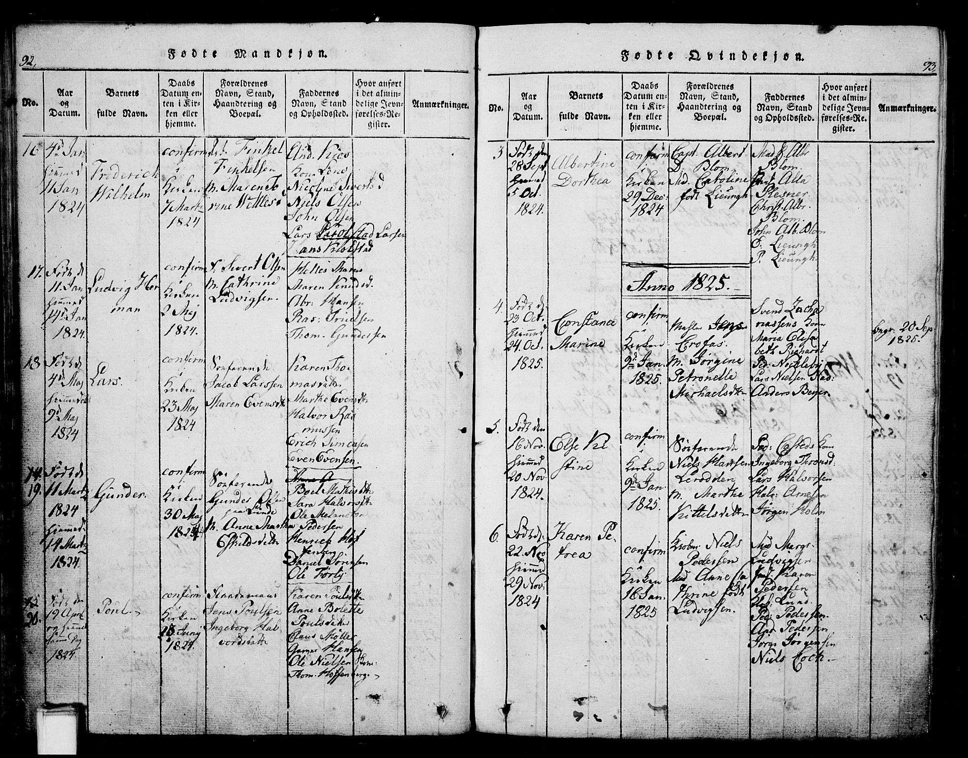 Skien kirkebøker, SAKO/A-302/G/Ga/L0002: Parish register (copy) no. 2, 1814-1842, p. 92-93