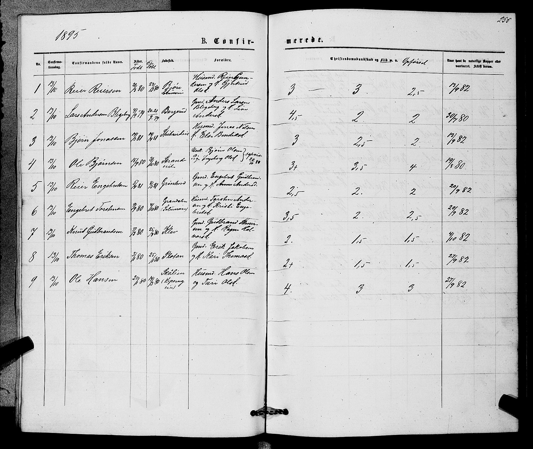Sigdal kirkebøker, SAKO/A-245/G/Gb/L0002: Parish register (copy) no. II 2, 1875-1900, p. 255