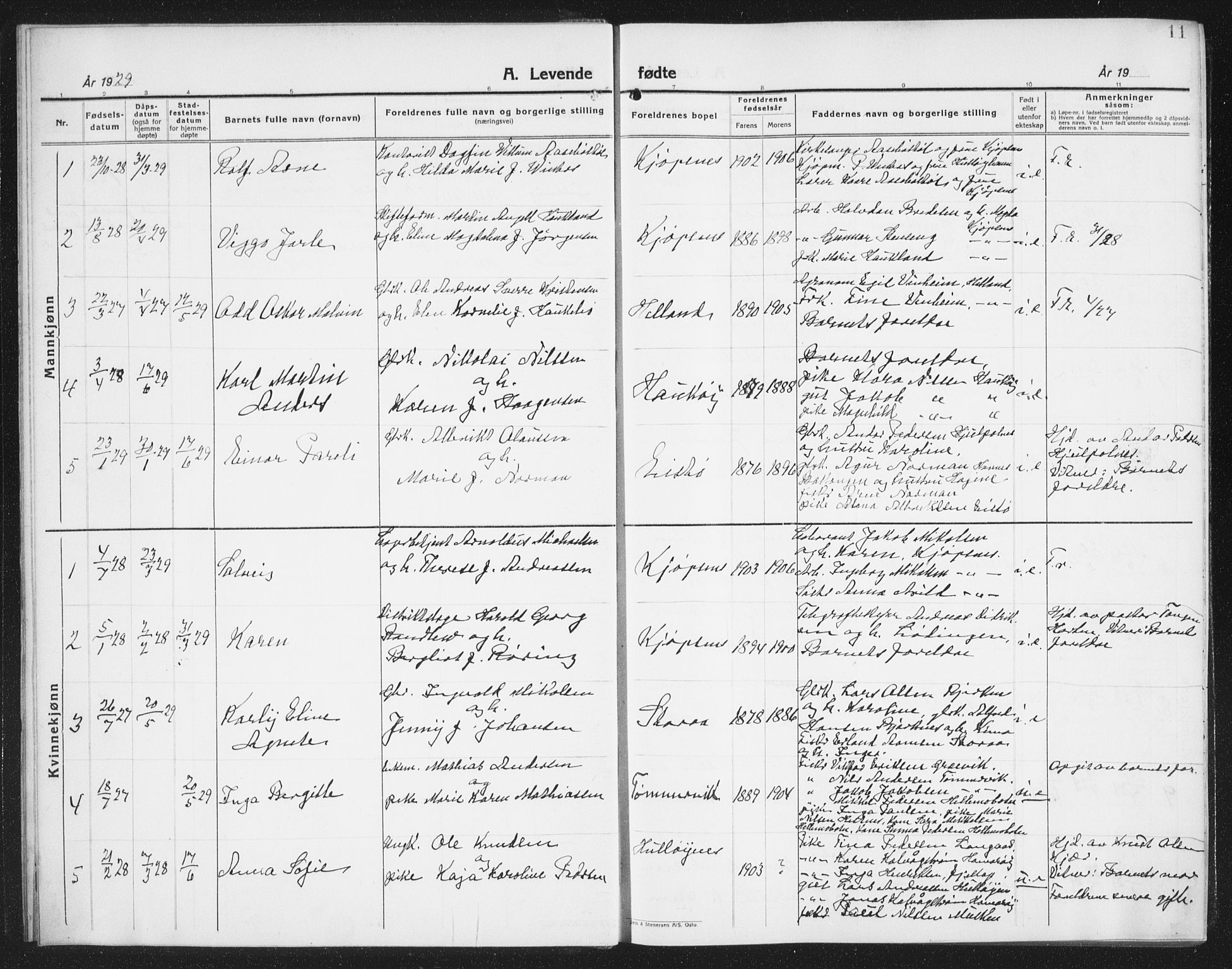 Ministerialprotokoller, klokkerbøker og fødselsregistre - Nordland, SAT/A-1459/861/L0879: Parish register (copy) no. 861C05, 1926-1939, p. 11