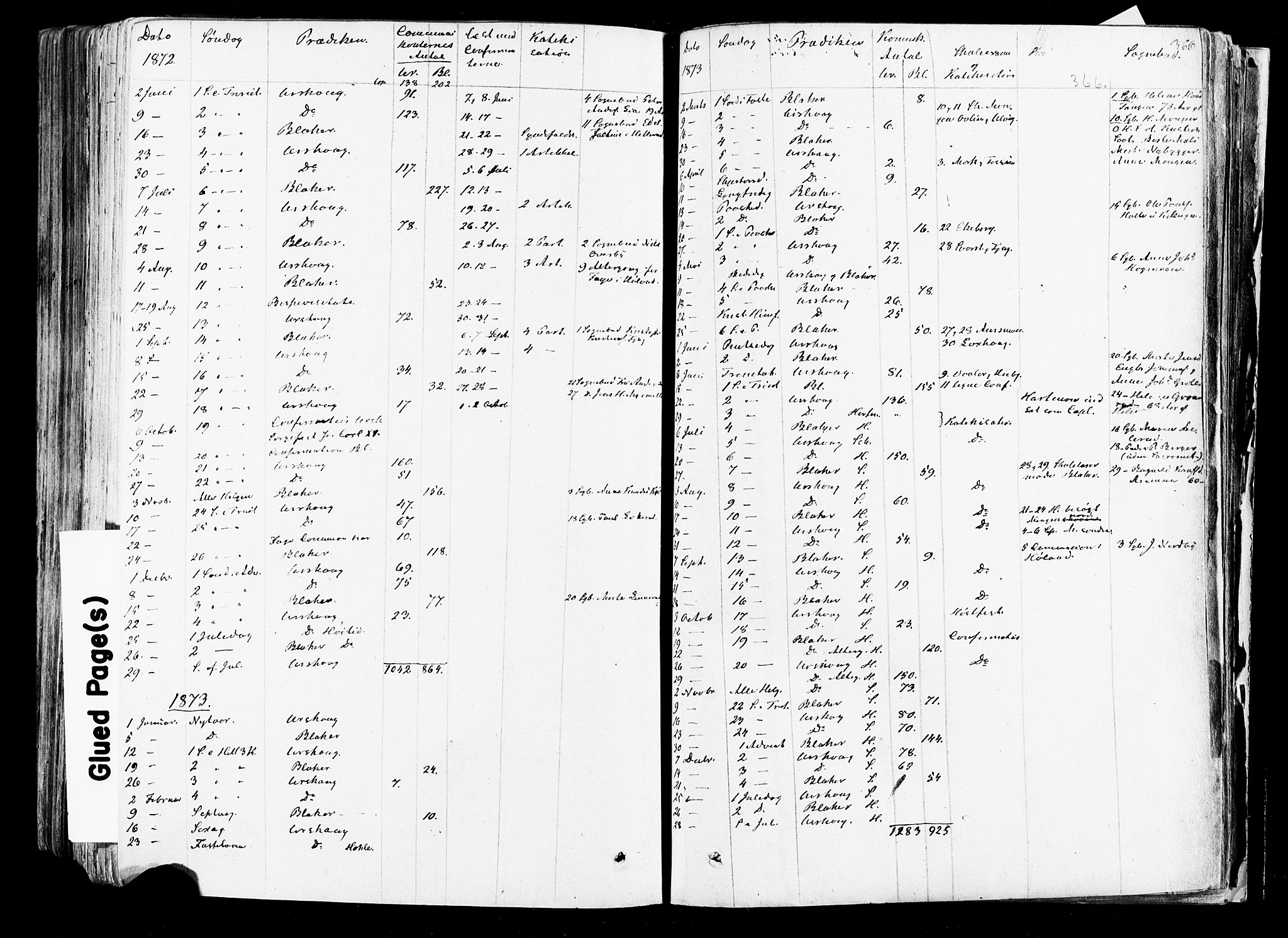 Aurskog prestekontor Kirkebøker, SAO/A-10304a/F/Fa/L0007: Parish register (official) no. I 7, 1854-1877, p. 366