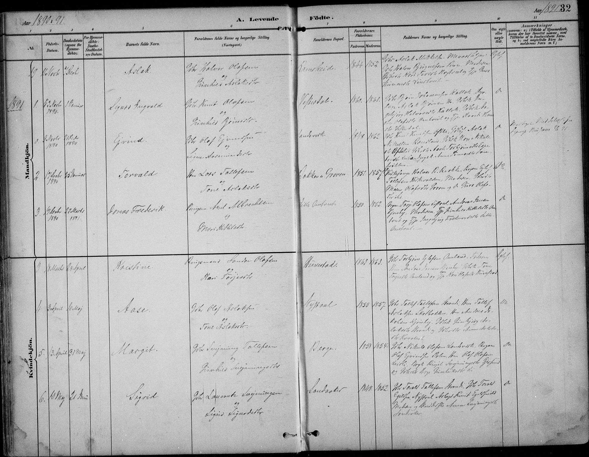 Kviteseid kirkebøker, SAKO/A-276/F/Fb/L0002: Parish register (official) no. II 2, 1882-1916, p. 32
