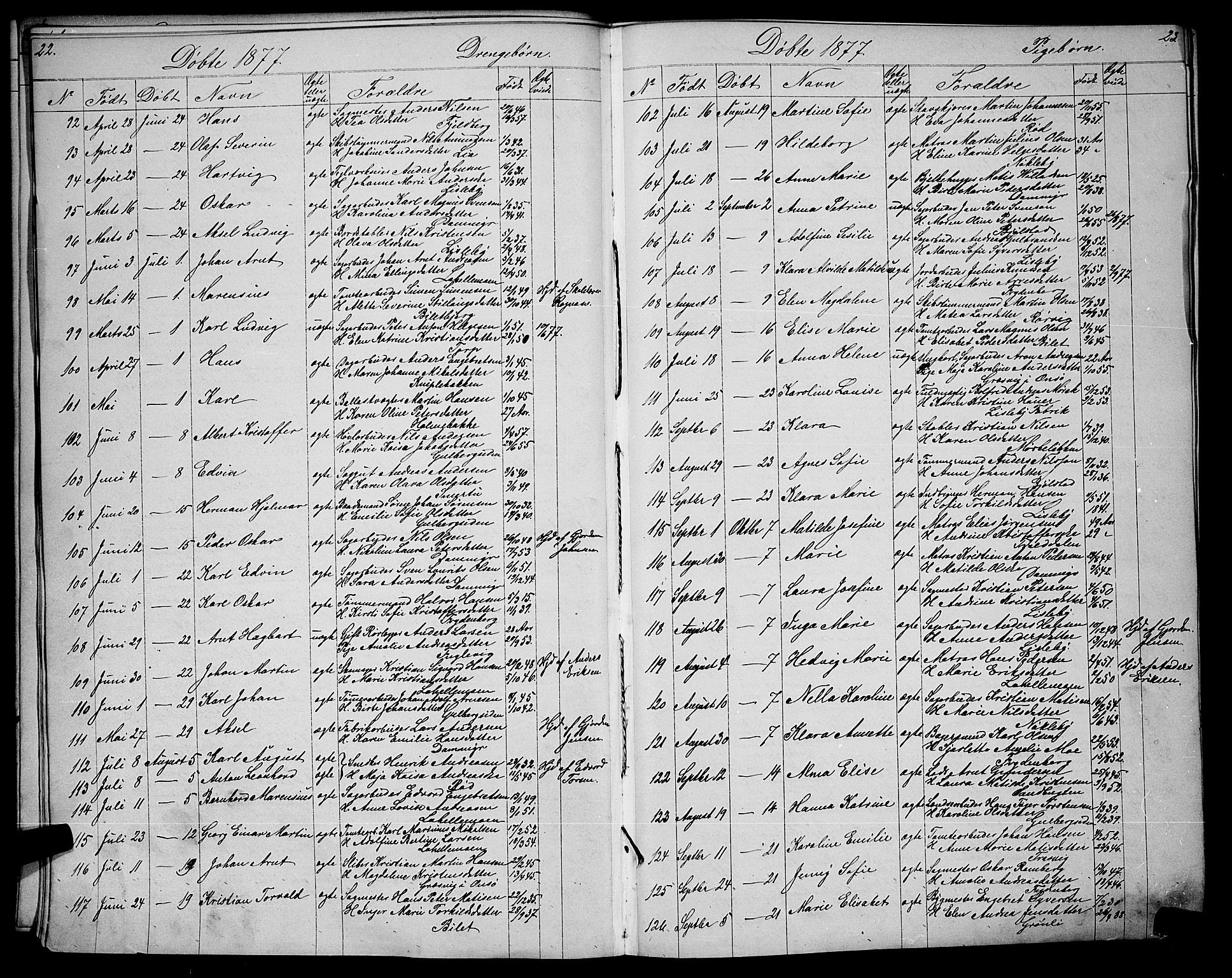 Glemmen prestekontor Kirkebøker, SAO/A-10908/G/Ga/L0005: Parish register (copy) no. 5, 1876-1893, p. 22-23