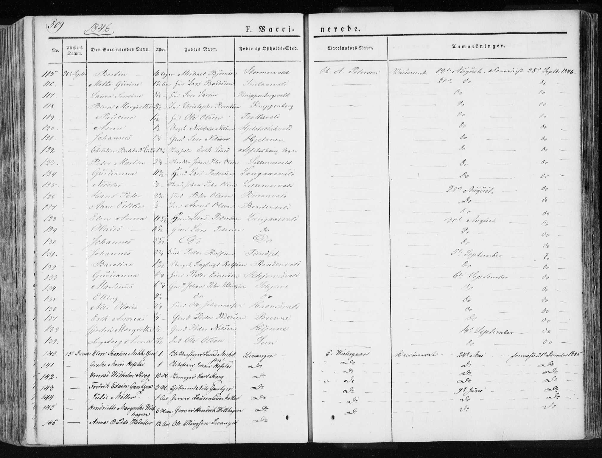 Ministerialprotokoller, klokkerbøker og fødselsregistre - Nord-Trøndelag, SAT/A-1458/717/L0154: Parish register (official) no. 717A06 /1, 1836-1849, p. 509