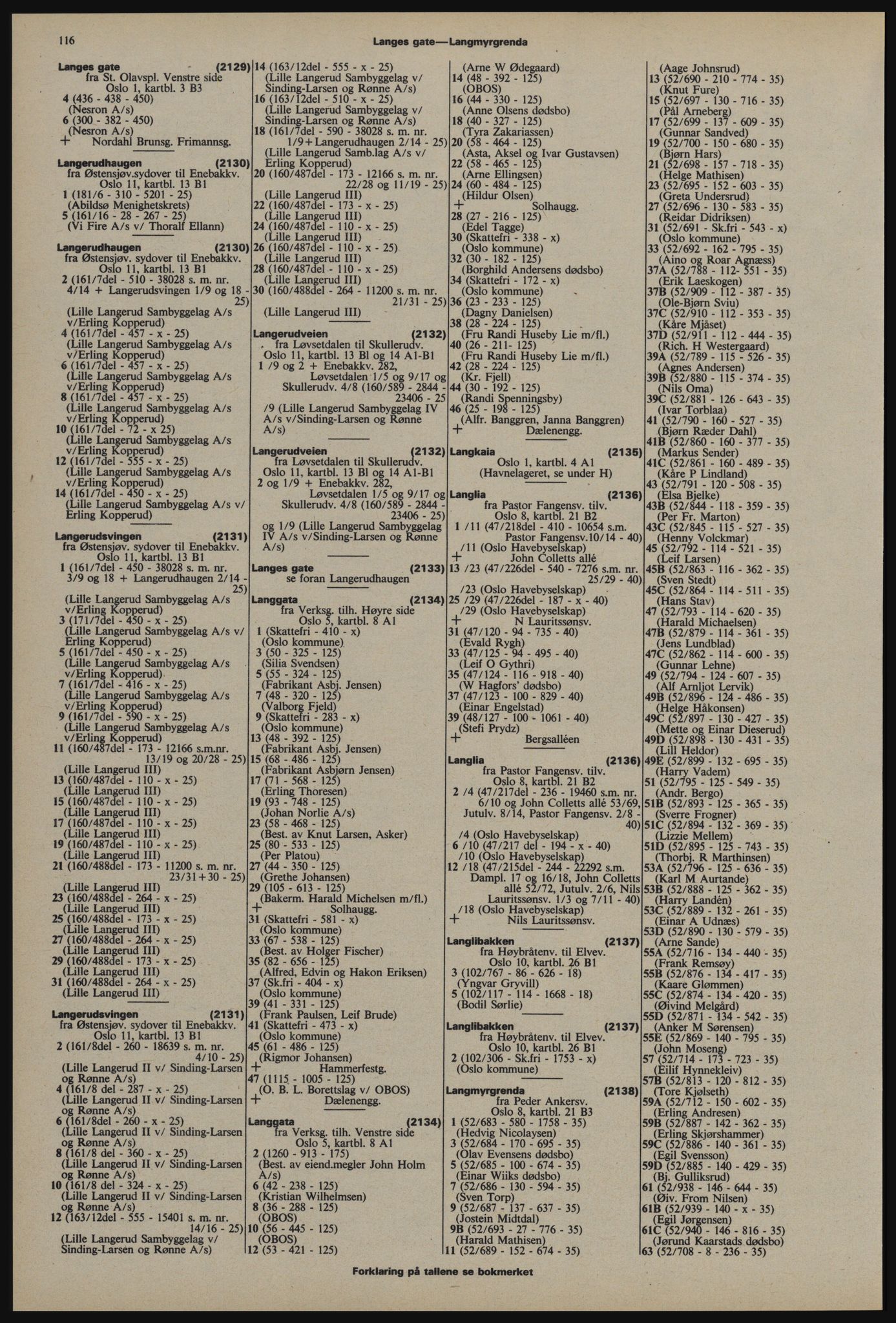 Kristiania/Oslo adressebok, PUBL/-, 1976-1977, p. 116