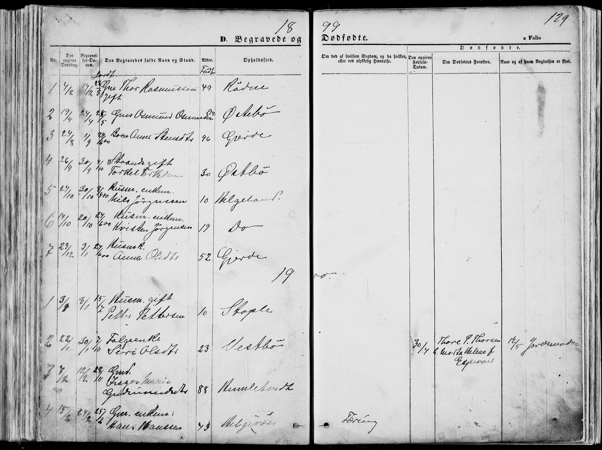 Vikedal sokneprestkontor, SAST/A-101840/01/V: Parish register (copy) no. B 10, 1864-1926, p. 129