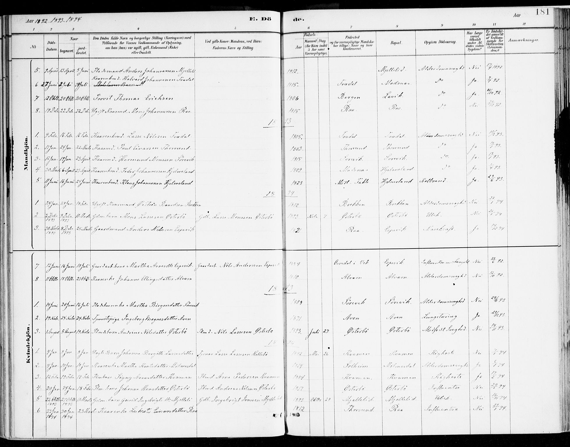 Lavik sokneprestembete, AV/SAB-A-80901: Parish register (official) no. B 1, 1882-1908, p. 181