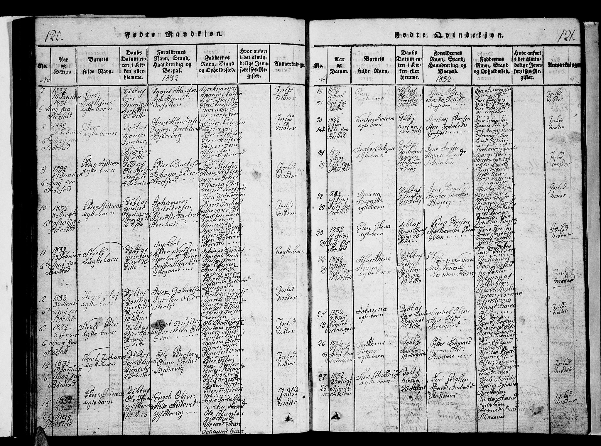 Ministerialprotokoller, klokkerbøker og fødselsregistre - Nordland, AV/SAT-A-1459/853/L0773: Parish register (copy) no. 853C01, 1821-1859, p. 120-121