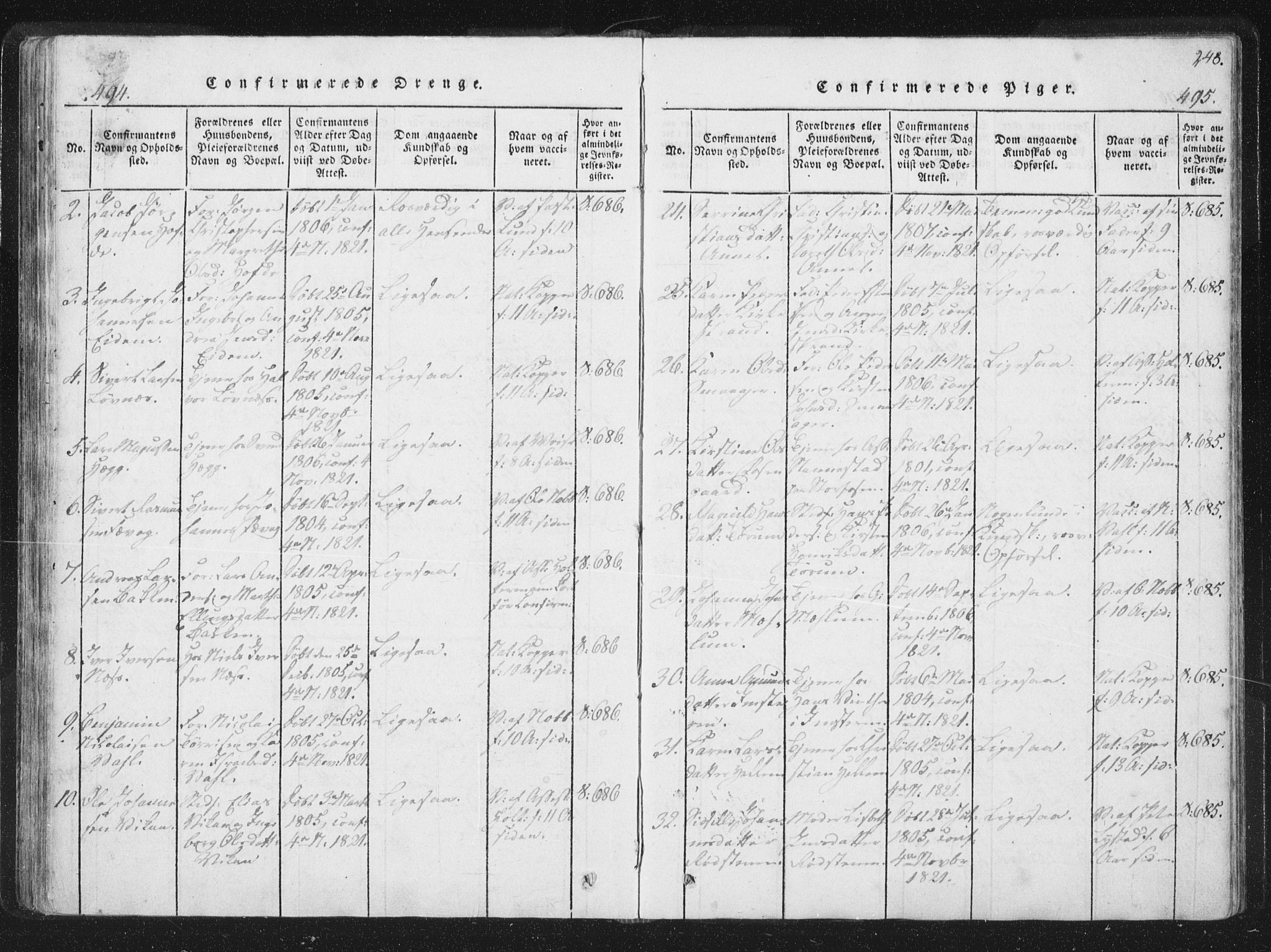 Ministerialprotokoller, klokkerbøker og fødselsregistre - Sør-Trøndelag, SAT/A-1456/659/L0734: Parish register (official) no. 659A04, 1818-1825, p. 494-495