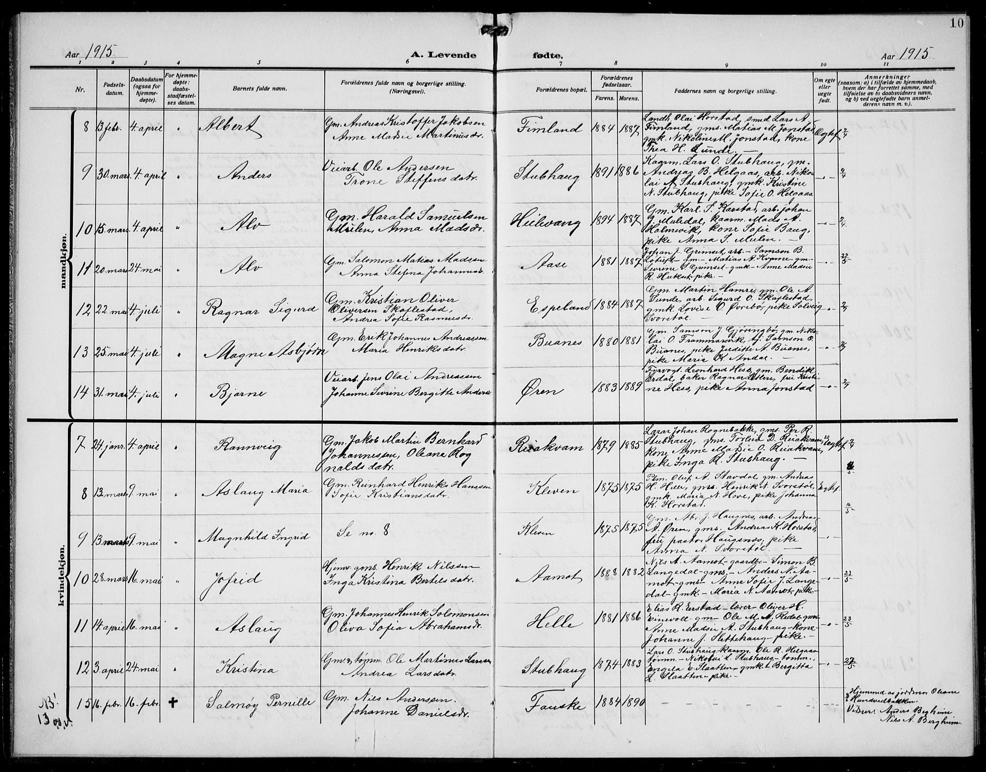 Førde sokneprestembete, AV/SAB-A-79901/H/Hab/Habd/L0006: Parish register (copy) no. D 6, 1914-1937, p. 10
