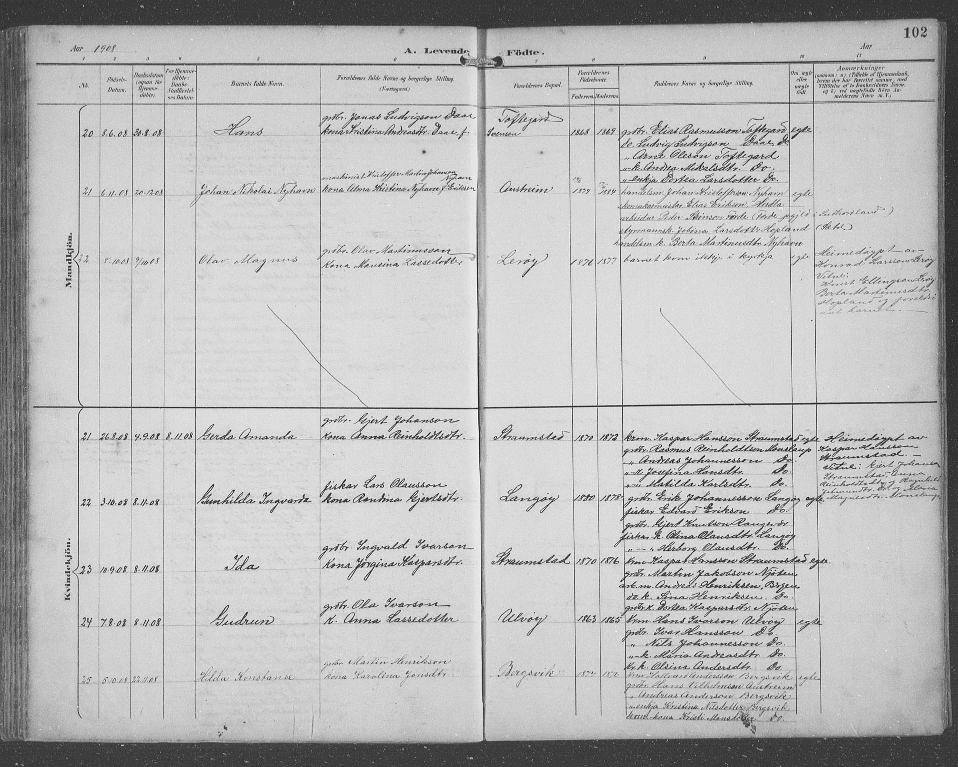 Lindås Sokneprestembete, AV/SAB-A-76701/H/Hab/Habc/L0004: Parish register (copy) no. C 4, 1894-1910, p. 102