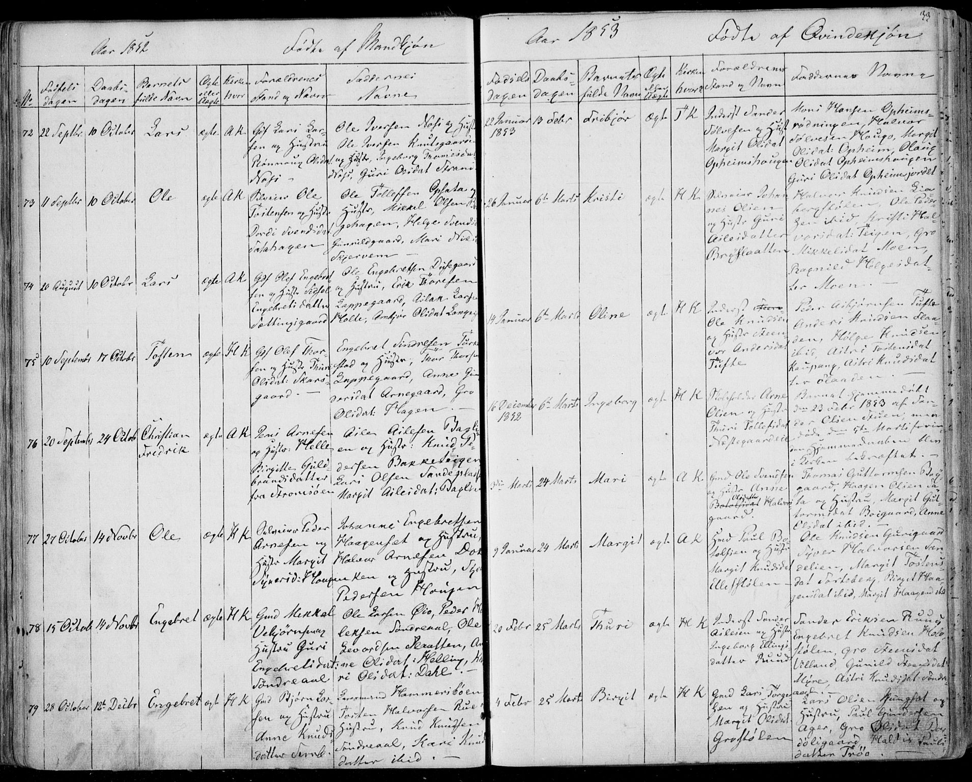 Ål kirkebøker, SAKO/A-249/F/Fa/L0006: Parish register (official) no. I 6, 1849-1864, p. 33