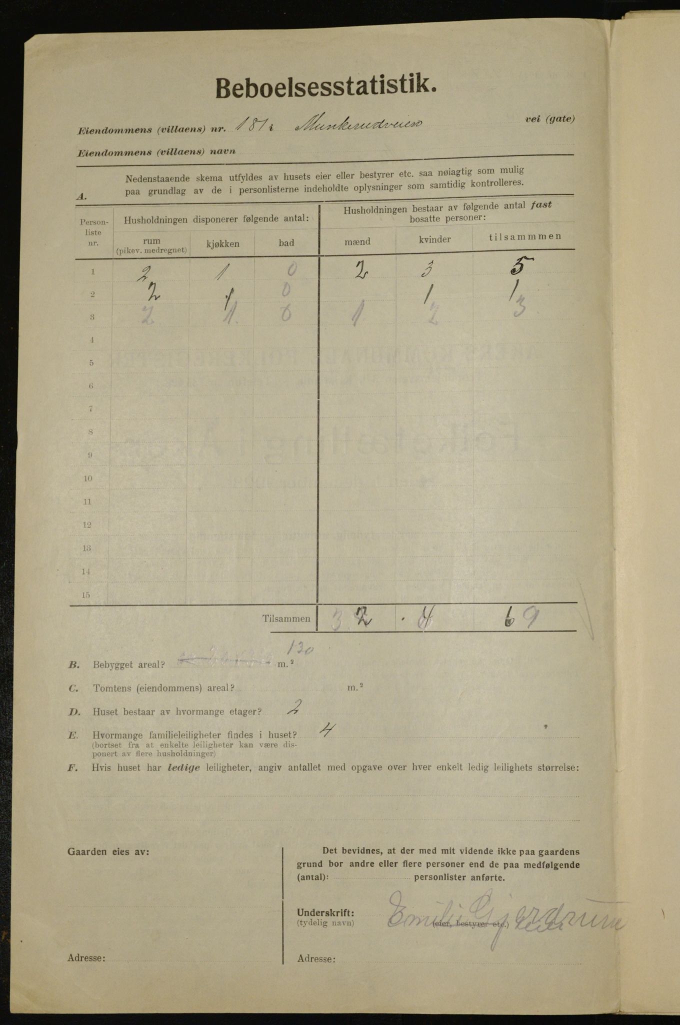 , Municipal Census 1923 for Aker, 1923, p. 42287