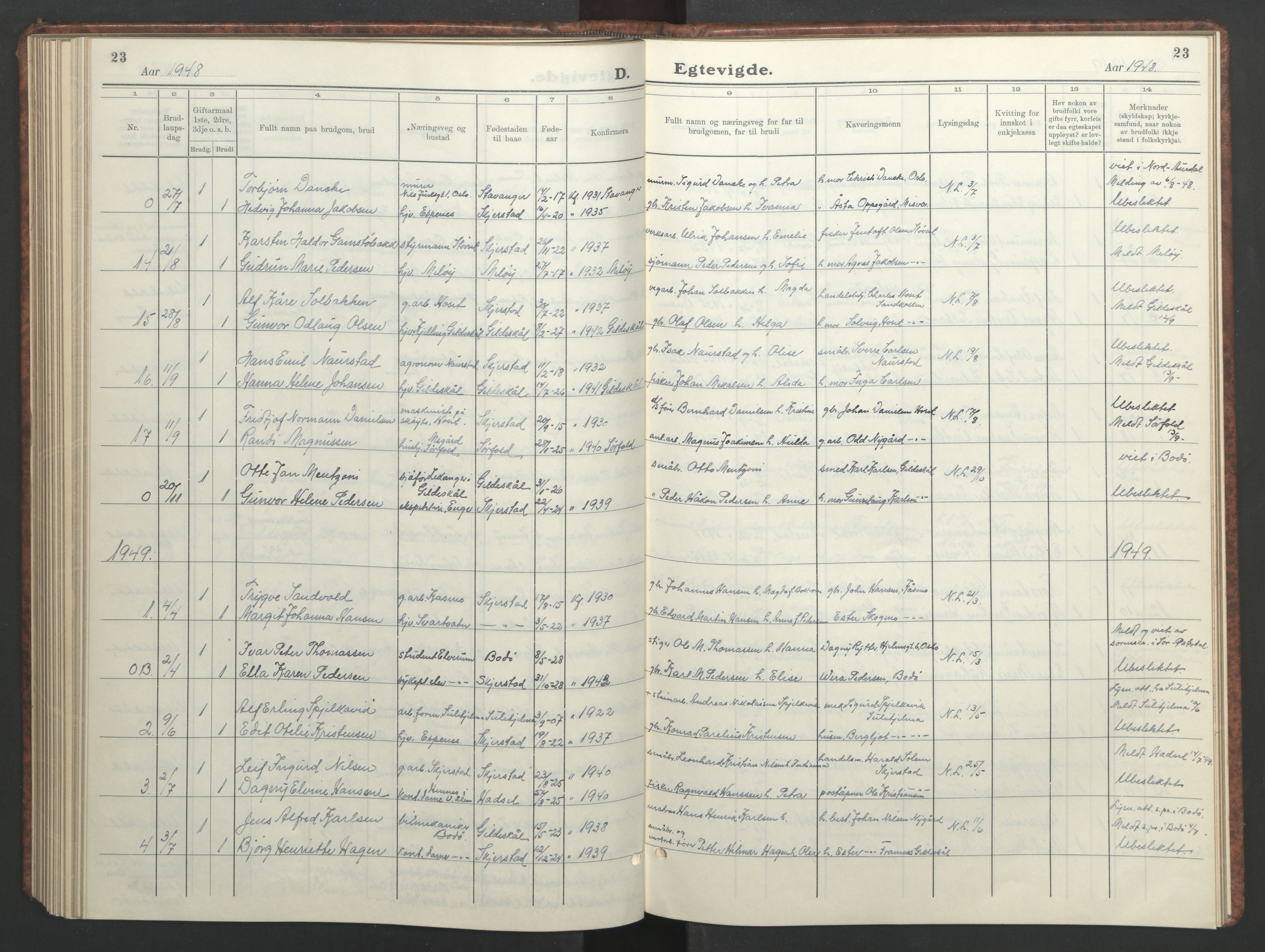 Ministerialprotokoller, klokkerbøker og fødselsregistre - Nordland, AV/SAT-A-1459/852/L0758: Parish register (copy) no. 852C09, 1935-1952, p. 23