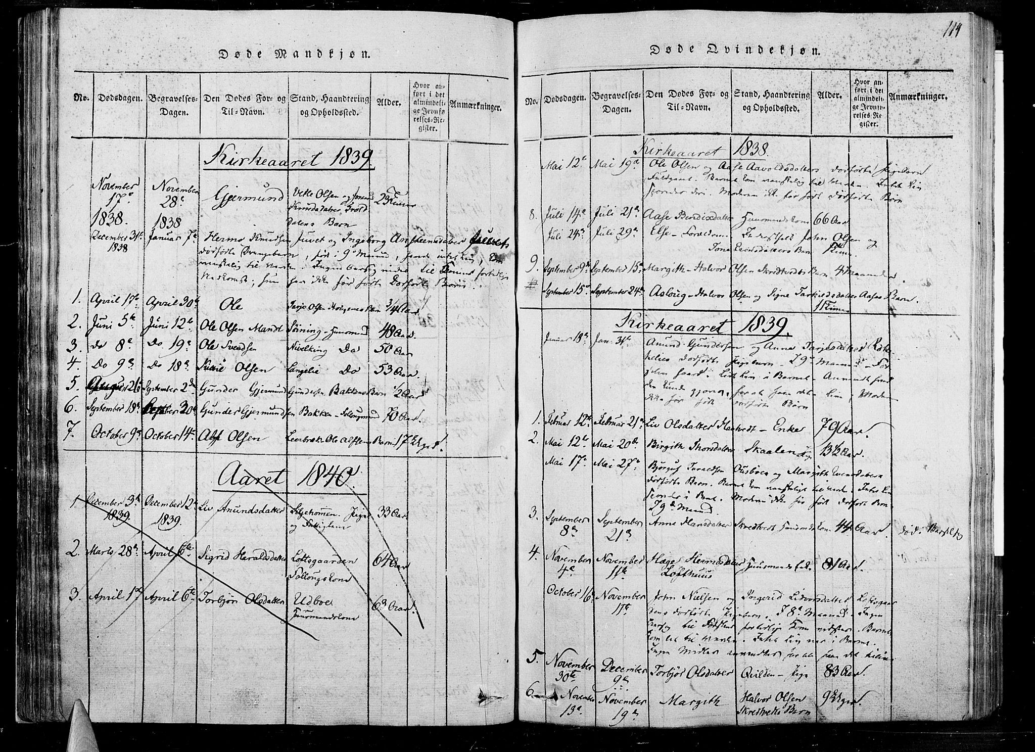 Mo kirkebøker, SAKO/A-286/F/Fa/L0004: Parish register (official) no. I 4, 1814-1844, p. 114